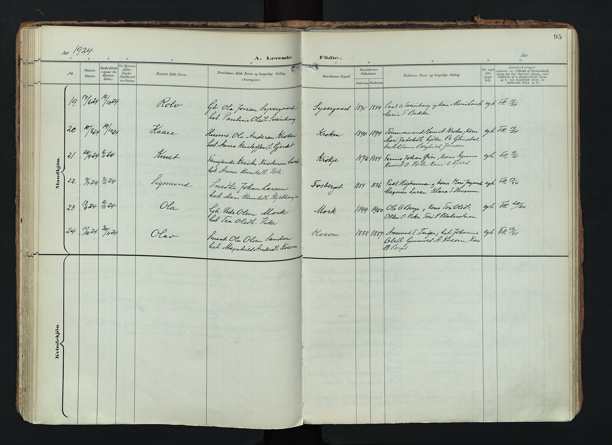 Lom prestekontor, AV/SAH-PREST-070/K/L0010: Parish register (official) no. 10, 1899-1926, p. 95