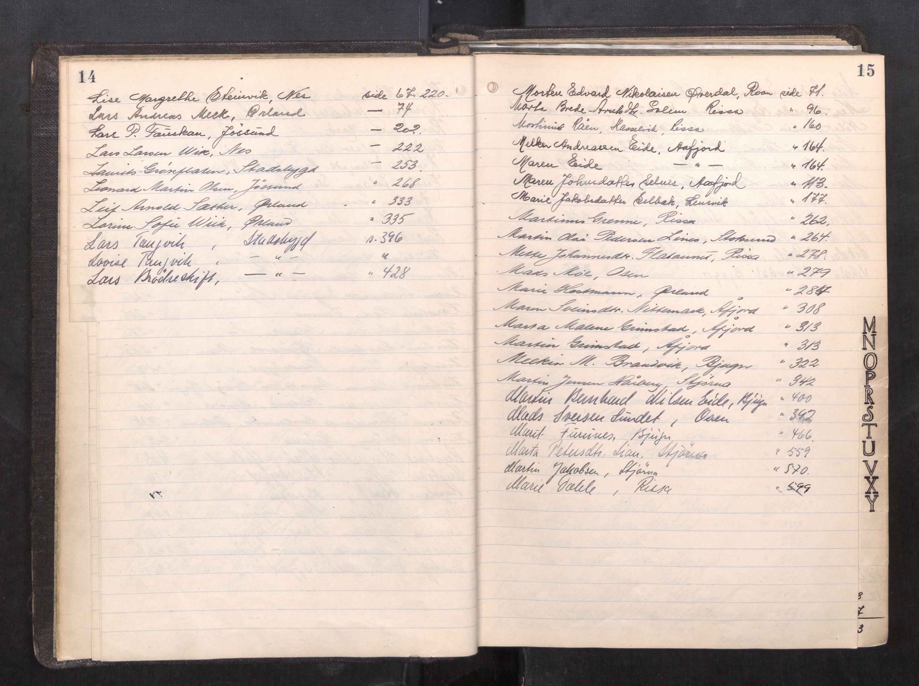 Fosen sorenskriveri, AV/SAT-A-1107/1/3/3A/L0034: Skifteutlodningsprotokoll nr. 19, 1935-1941, p. 14-15