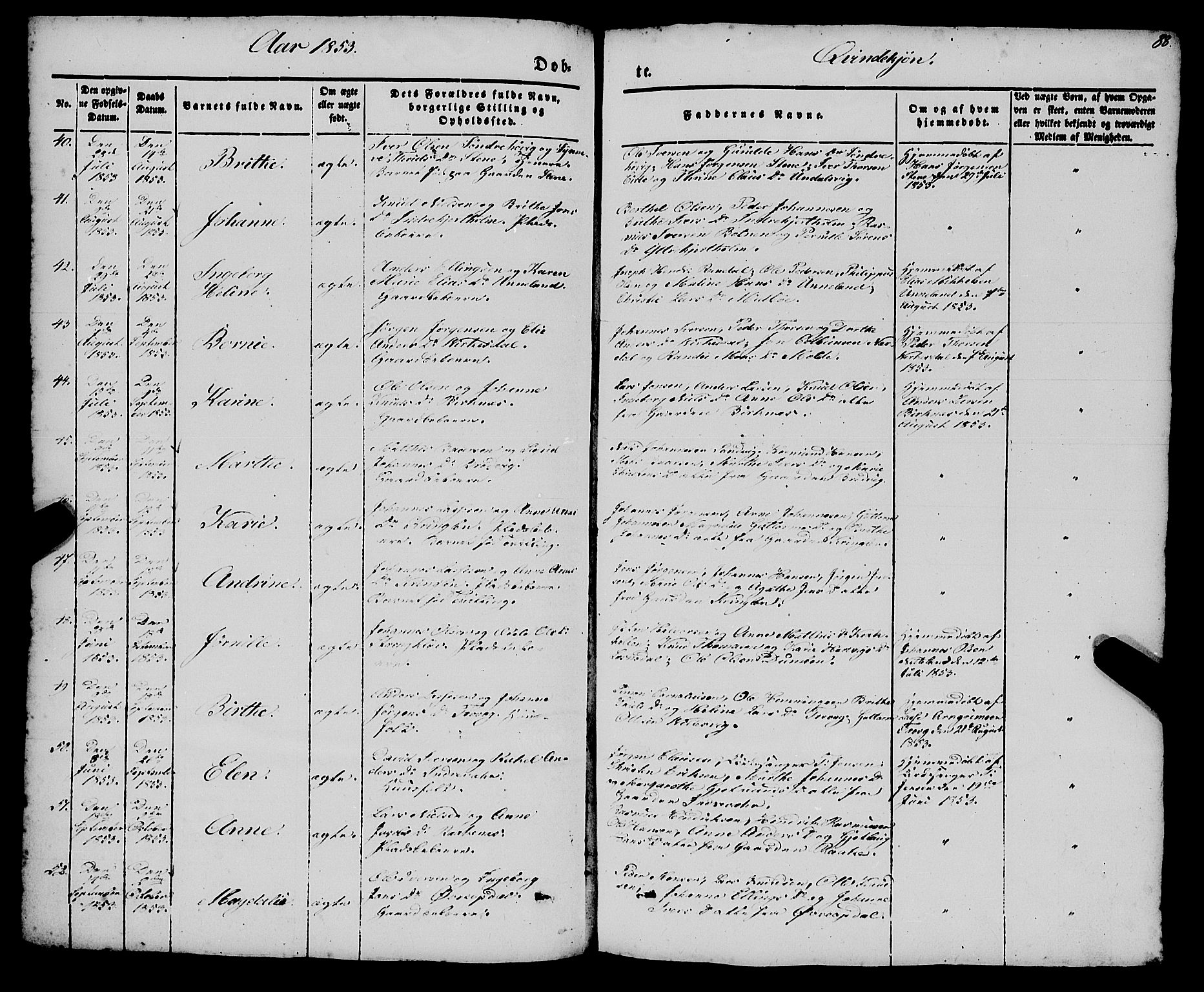 Gulen sokneprestembete, AV/SAB-A-80201/H/Haa/Haaa/L0021: Parish register (official) no. A 21, 1848-1858, p. 88