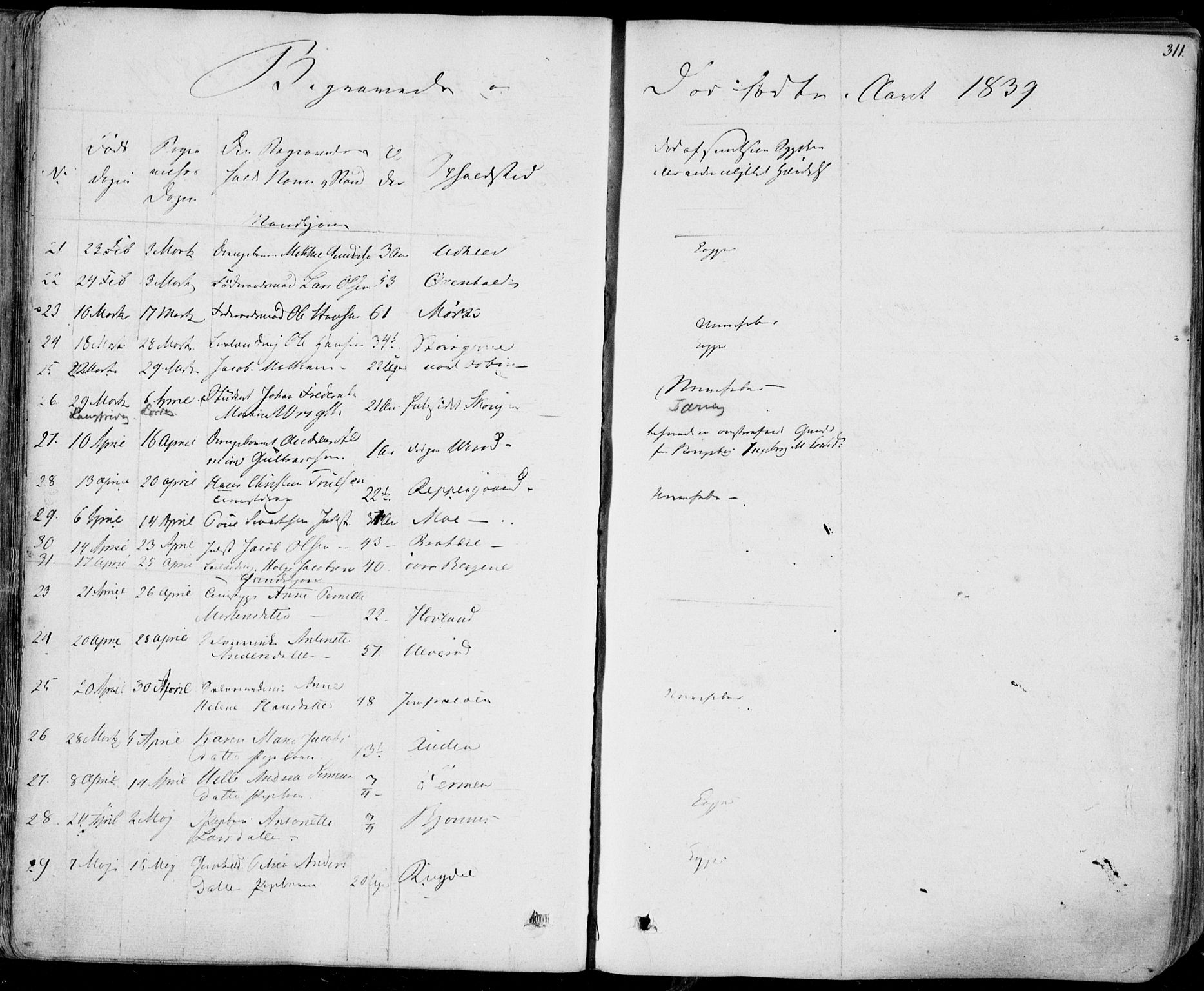 Hedrum kirkebøker, AV/SAKO-A-344/F/Fa/L0005: Parish register (official) no. I 5, 1835-1848, p. 311