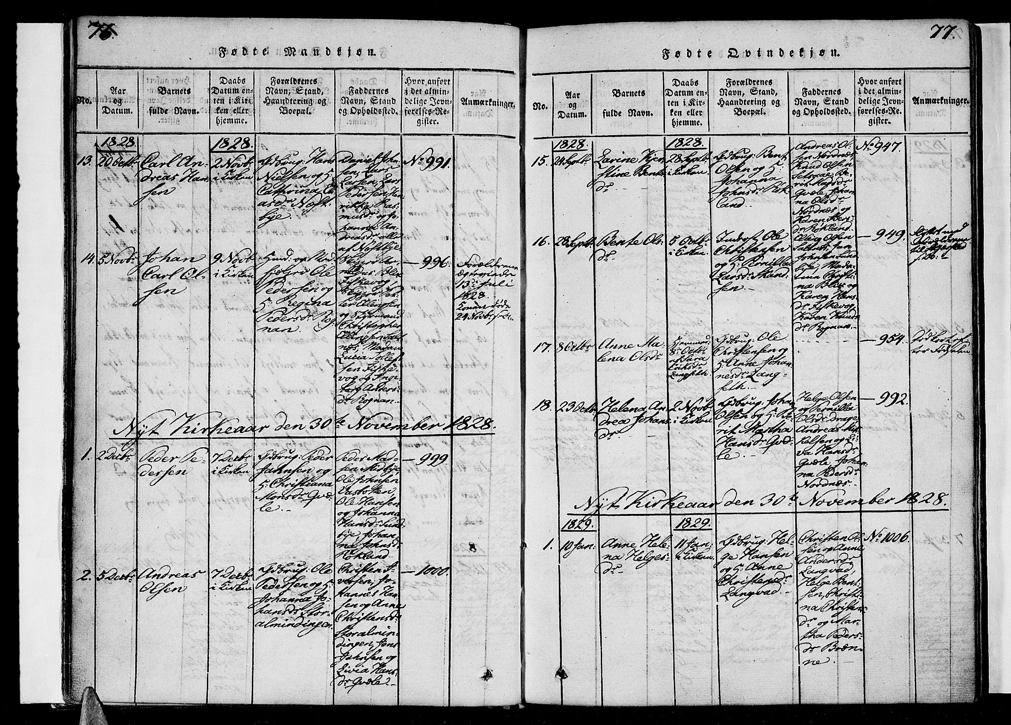 Ministerialprotokoller, klokkerbøker og fødselsregistre - Nordland, AV/SAT-A-1459/847/L0665: Parish register (official) no. 847A05, 1818-1841, p. 76-77