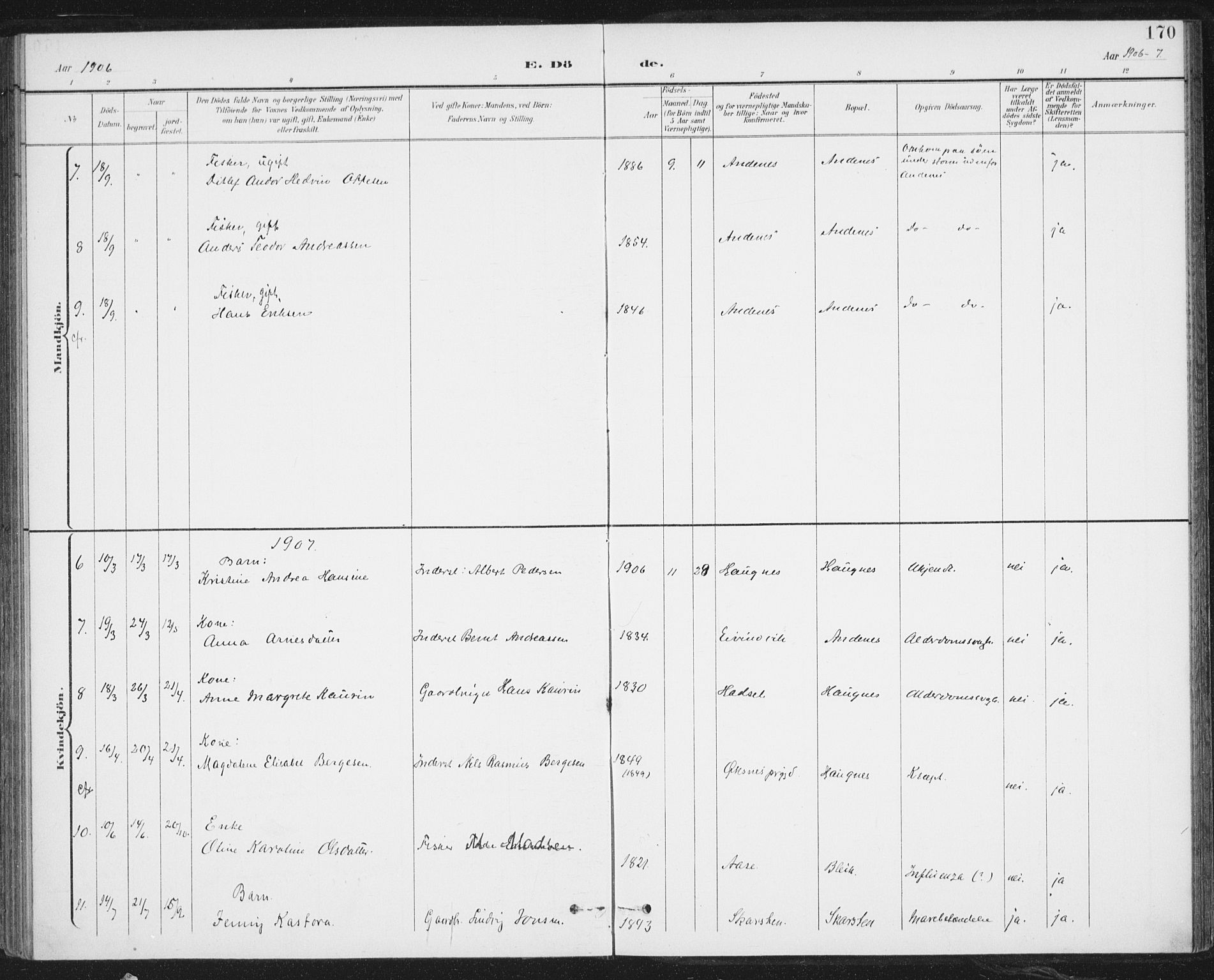 Ministerialprotokoller, klokkerbøker og fødselsregistre - Nordland, SAT/A-1459/899/L1437: Parish register (official) no. 899A05, 1897-1908, p. 170