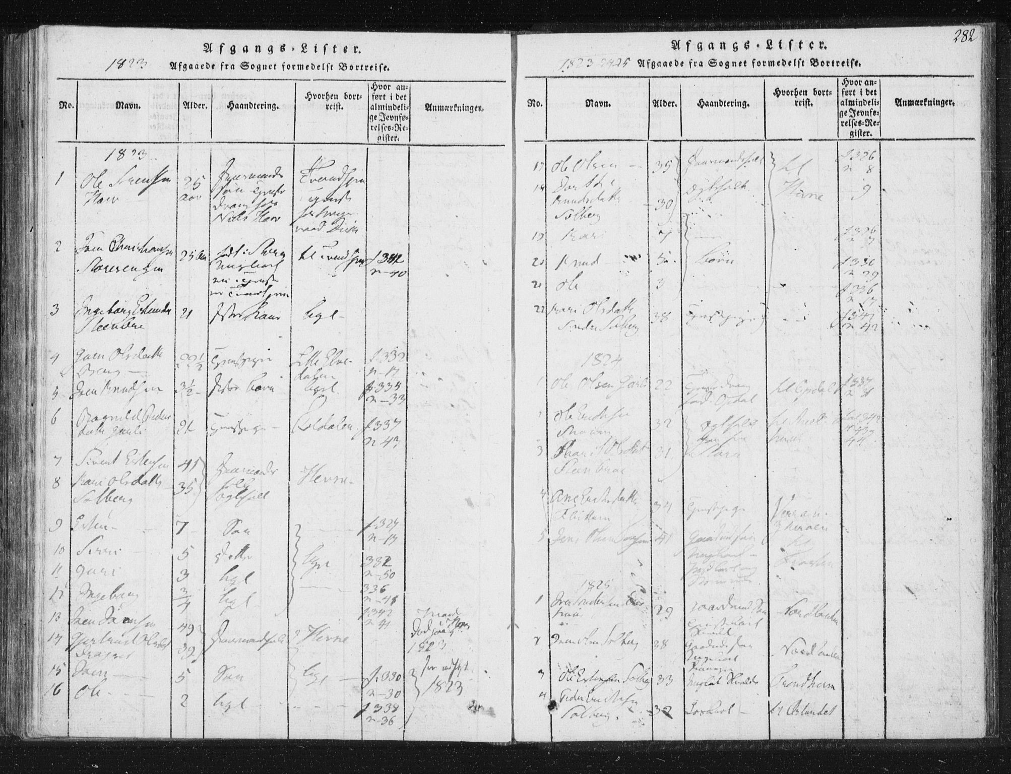 Ministerialprotokoller, klokkerbøker og fødselsregistre - Sør-Trøndelag, AV/SAT-A-1456/689/L1037: Parish register (official) no. 689A02, 1816-1842, p. 282