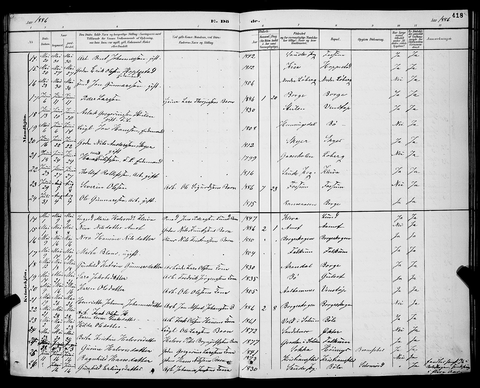 Gjerpen kirkebøker, AV/SAKO-A-265/G/Ga/L0002: Parish register (copy) no. I 2, 1883-1900, p. 418