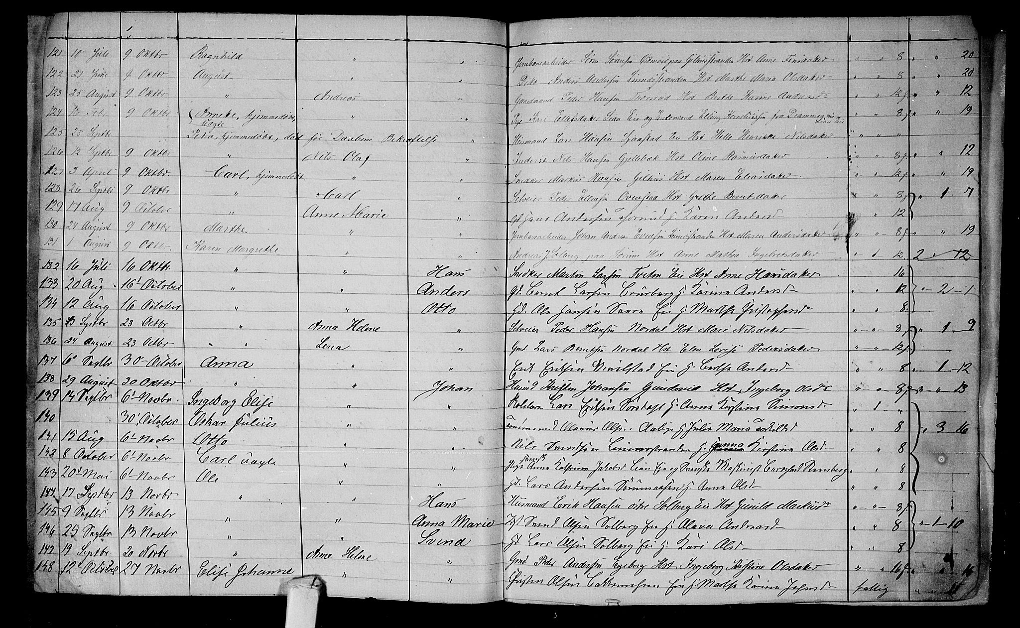 Lier kirkebøker, AV/SAKO-A-230/G/Ga/L0003: Parish register (copy) no. I 3, 1861-1873