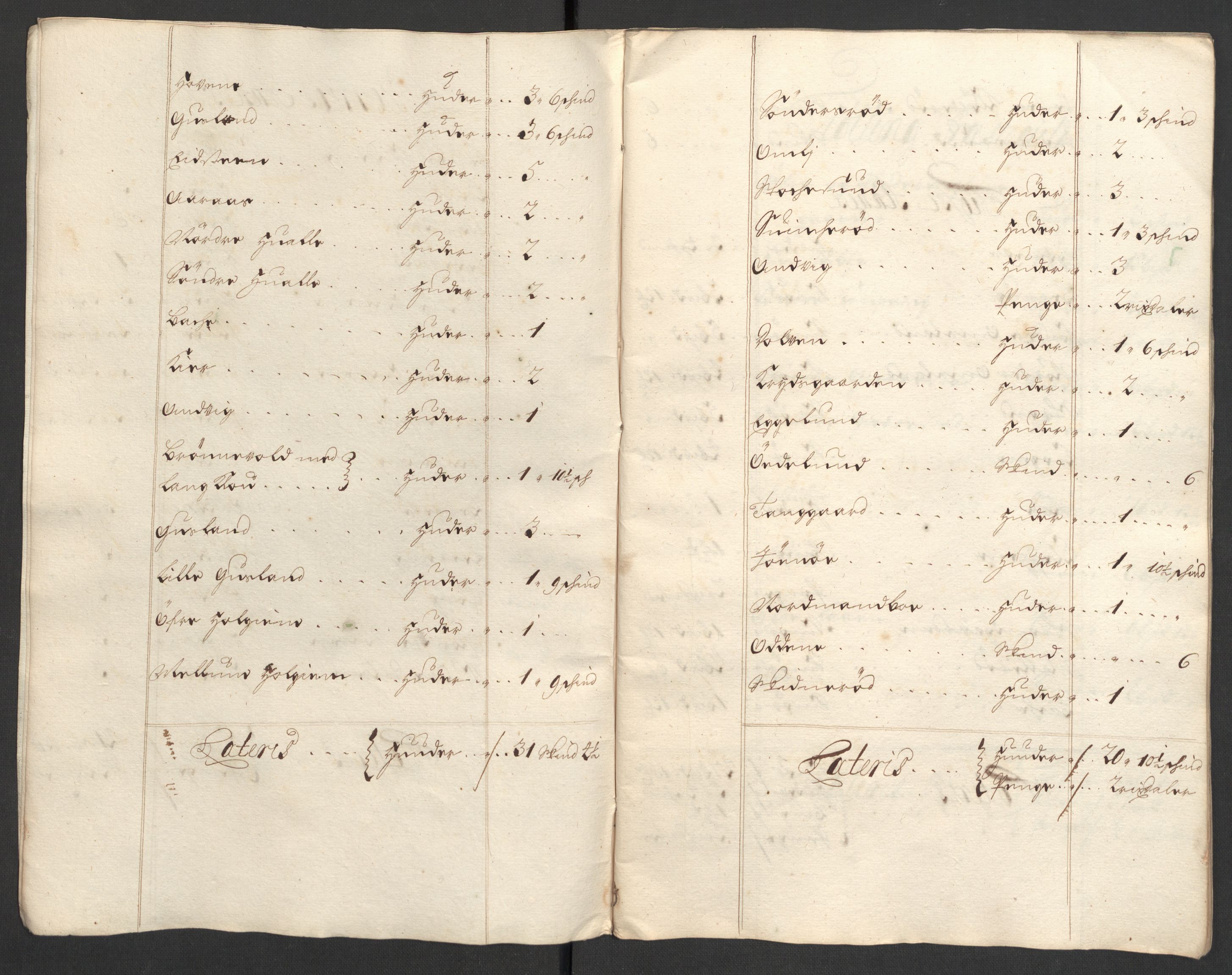 Rentekammeret inntil 1814, Reviderte regnskaper, Fogderegnskap, AV/RA-EA-4092/R33/L1976: Fogderegnskap Larvik grevskap, 1698-1701, p. 128