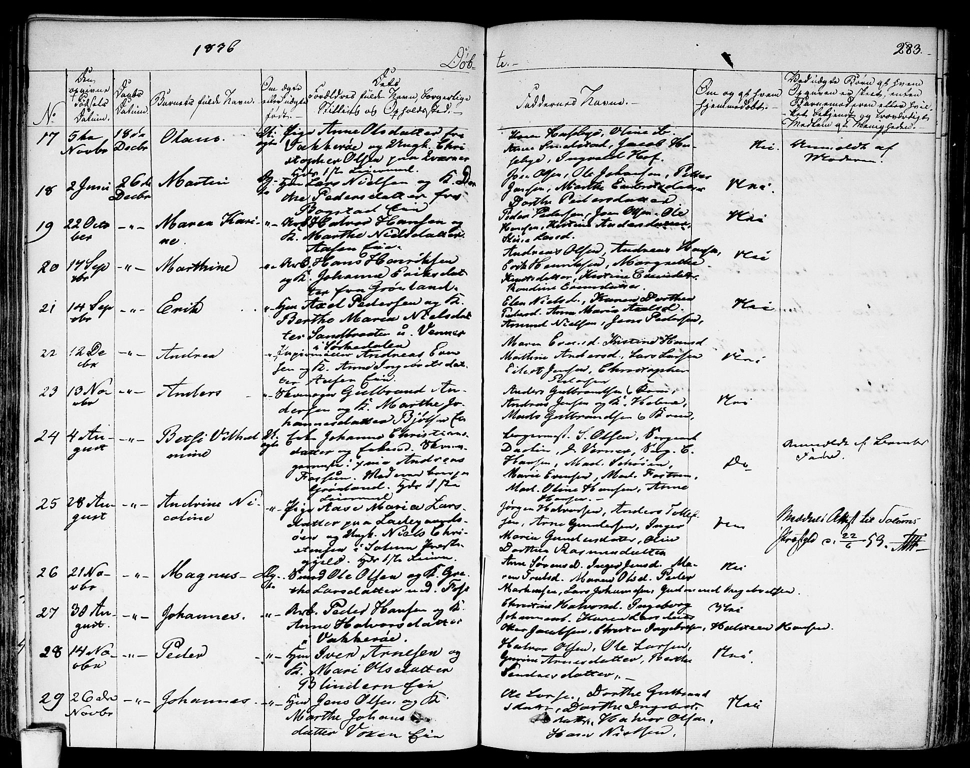 Aker prestekontor kirkebøker, SAO/A-10861/F/L0013: Parish register (official) no. 13, 1828-1837, p. 283