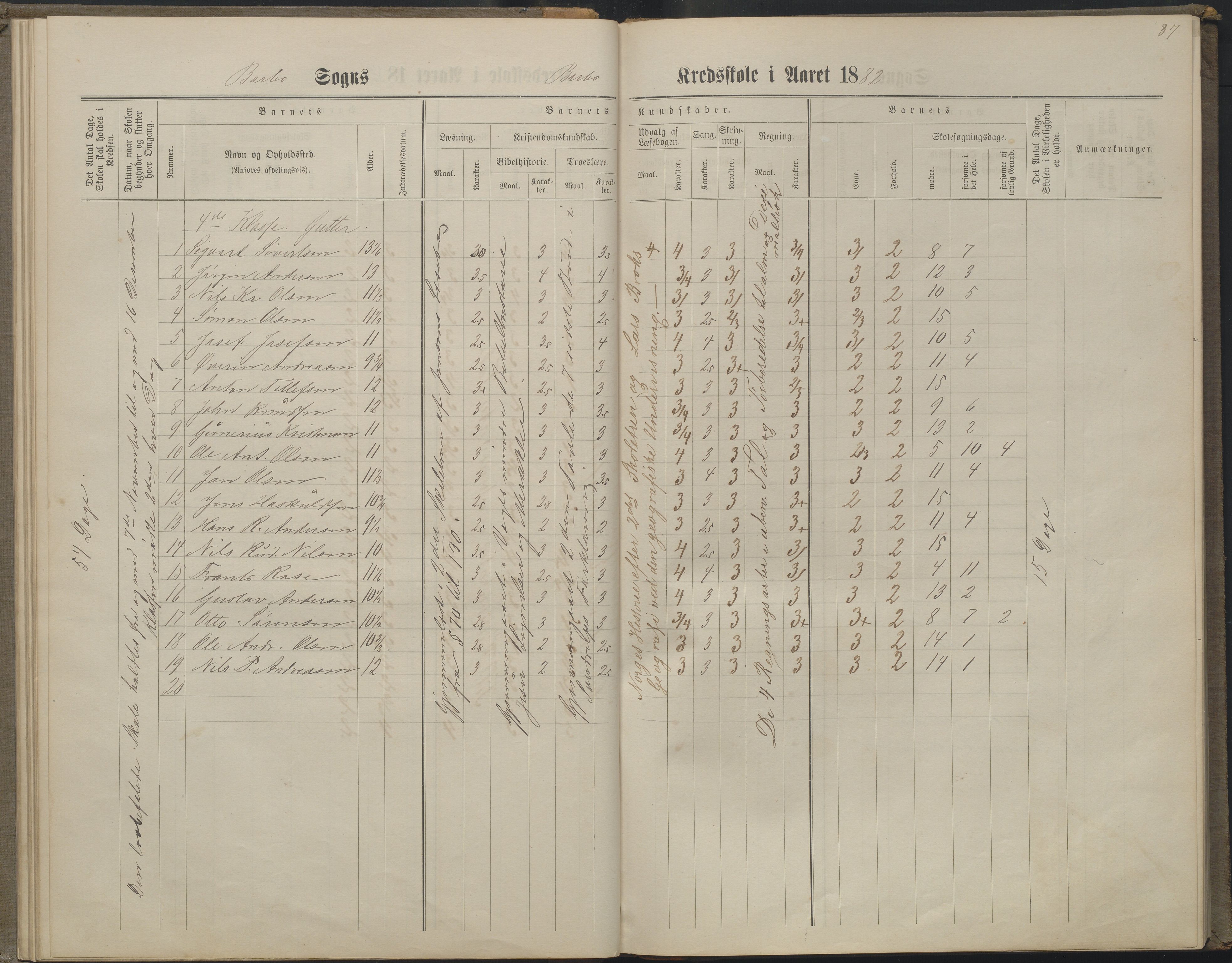 Arendal kommune, Katalog I, AAKS/KA0906-PK-I/07/L0160: Skoleprotokoll for nederste klasse, 1863-1877, p. 37