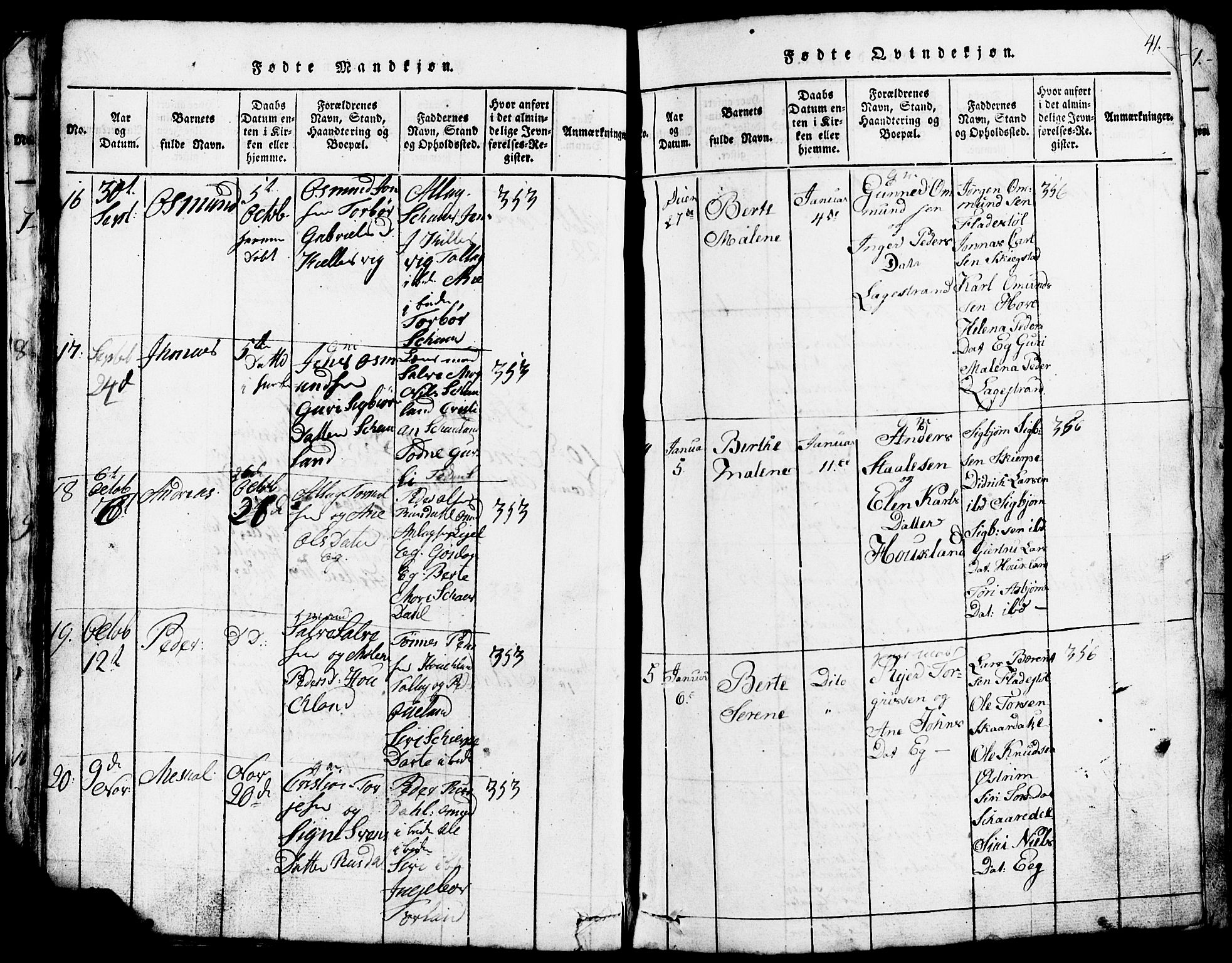 Lund sokneprestkontor, AV/SAST-A-101809/S07/L0002: Parish register (copy) no. B 2, 1816-1832, p. 41