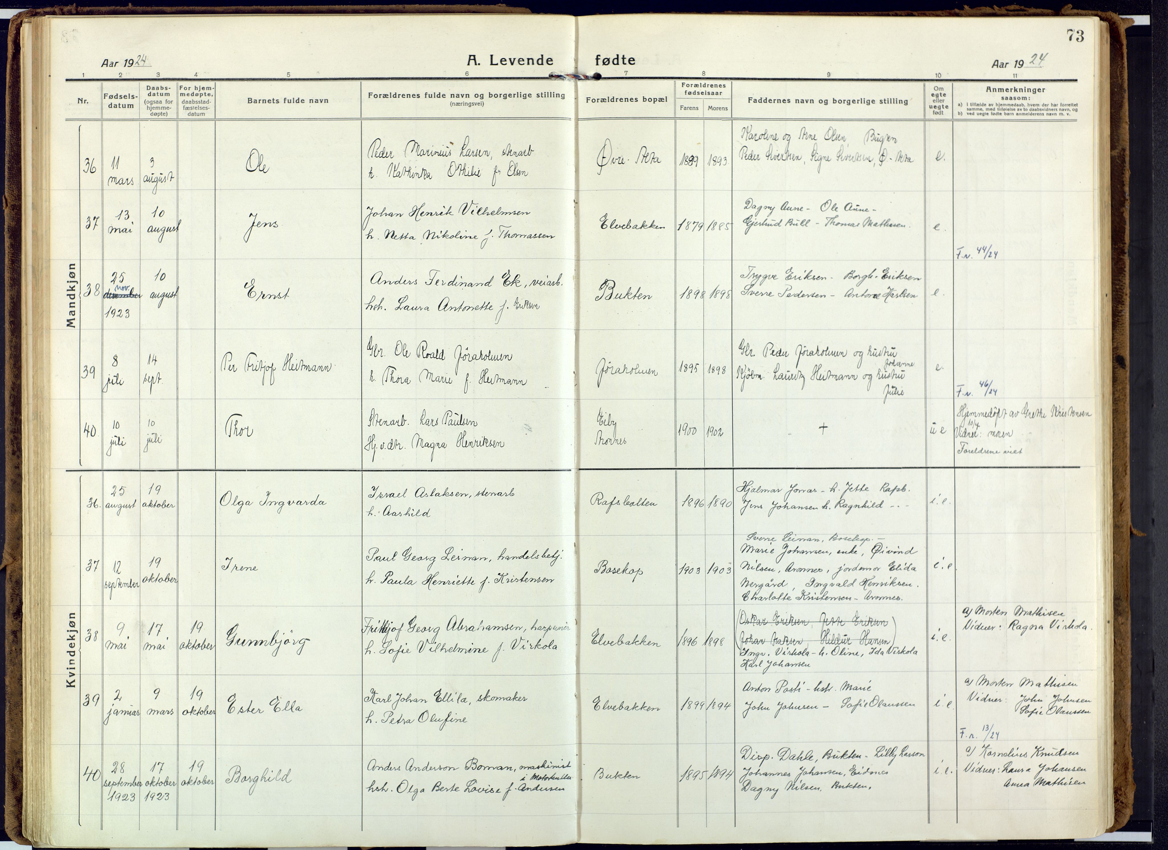 Alta sokneprestkontor, AV/SATØ-S-1338/H/Ha: Parish register (official) no. 6, 1918-1931, p. 73