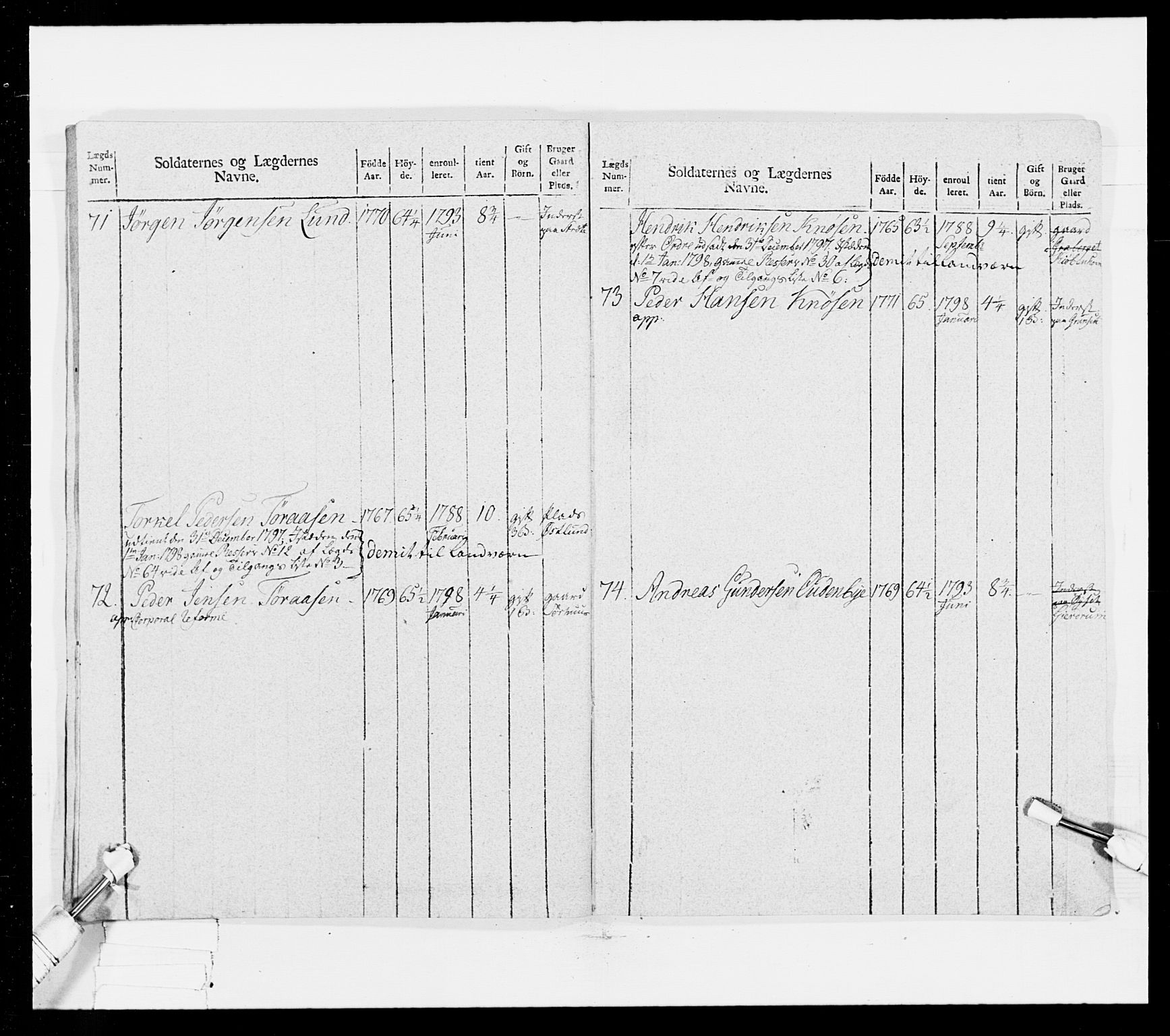 Generalitets- og kommissariatskollegiet, Det kongelige norske kommissariatskollegium, AV/RA-EA-5420/E/Eh/L0025: Skiløperkompaniene, 1766-1803, p. 415