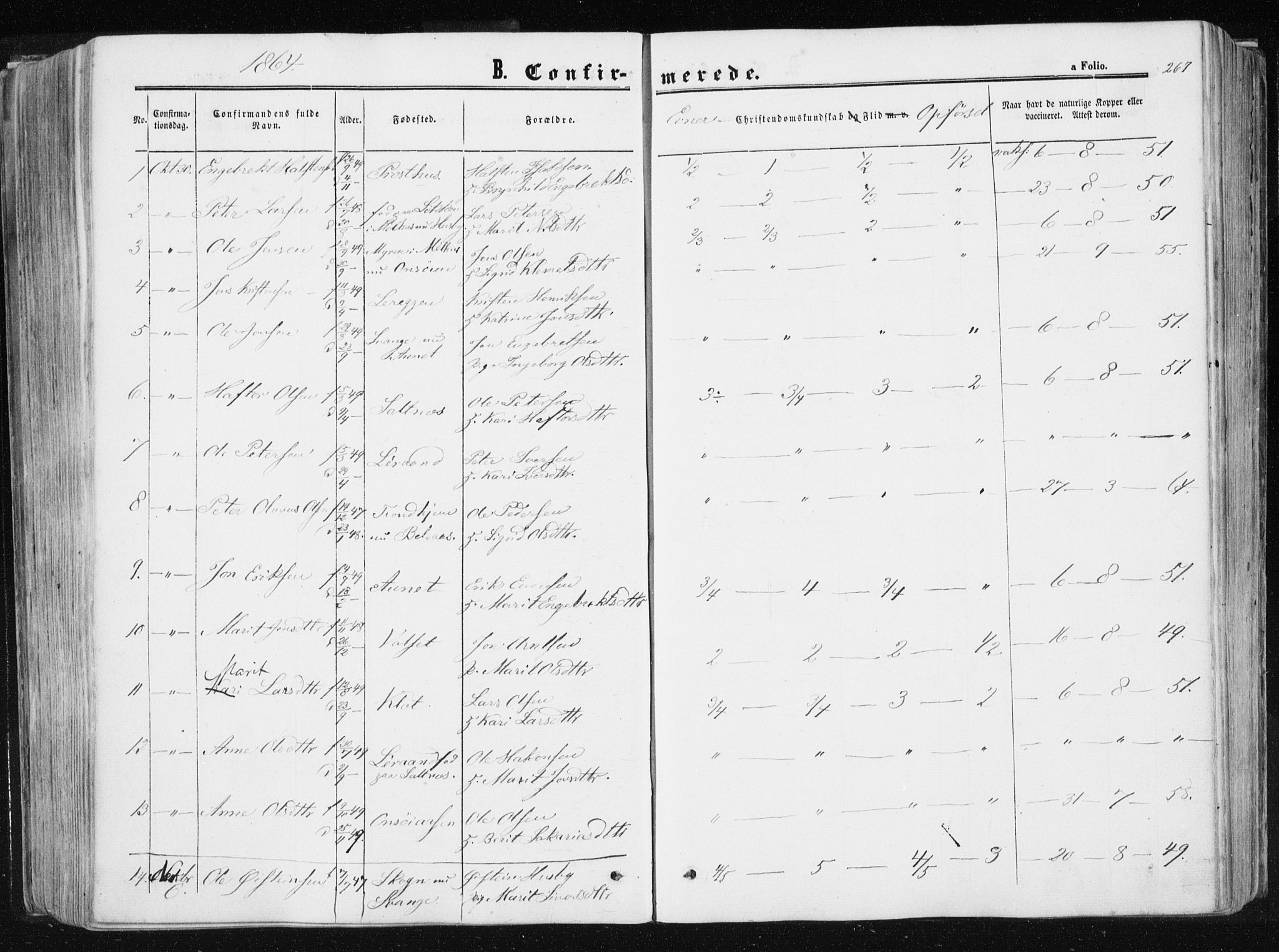 Ministerialprotokoller, klokkerbøker og fødselsregistre - Sør-Trøndelag, AV/SAT-A-1456/612/L0377: Parish register (official) no. 612A09, 1859-1877, p. 267