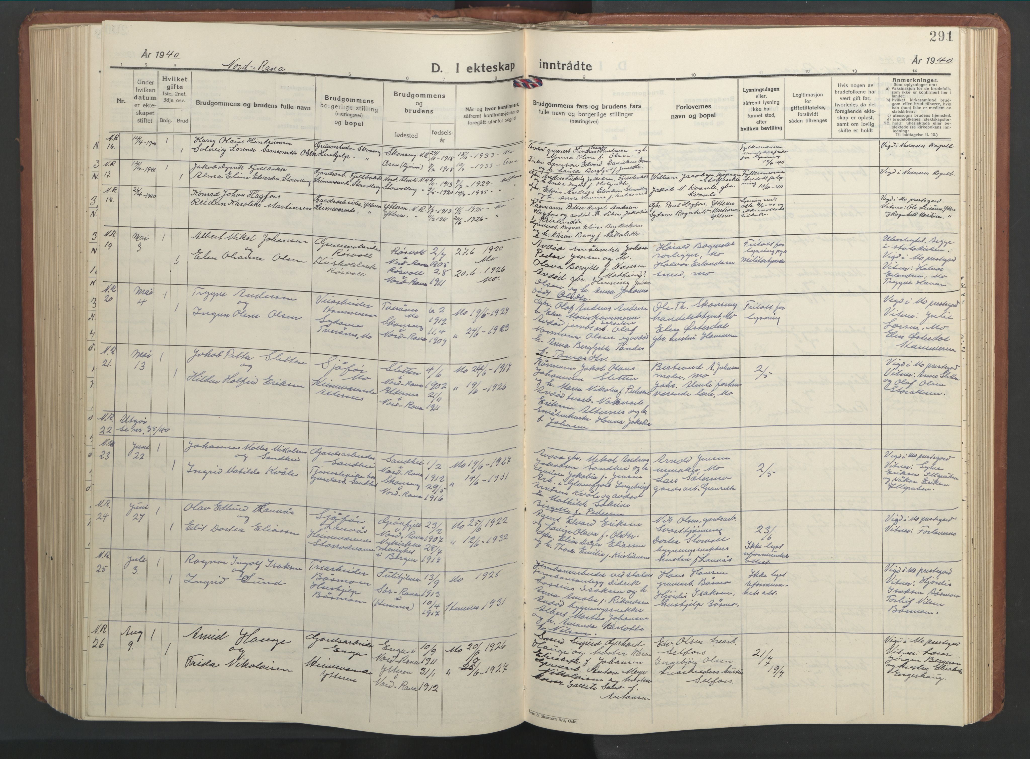 Ministerialprotokoller, klokkerbøker og fødselsregistre - Nordland, SAT/A-1459/827/L0425: Parish register (copy) no. 827C14, 1931-1946, p. 291