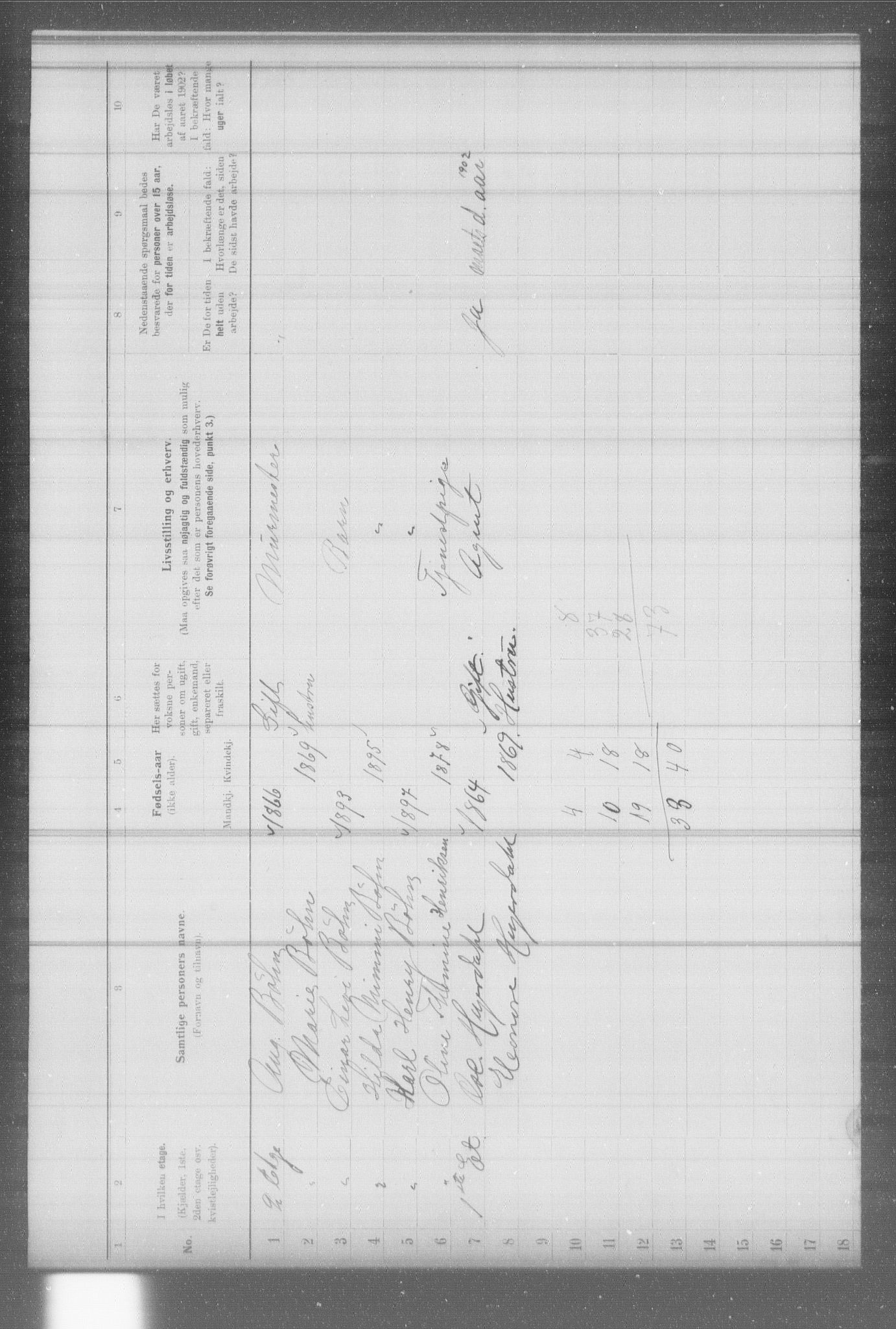 OBA, Municipal Census 1902 for Kristiania, 1902, p. 7434