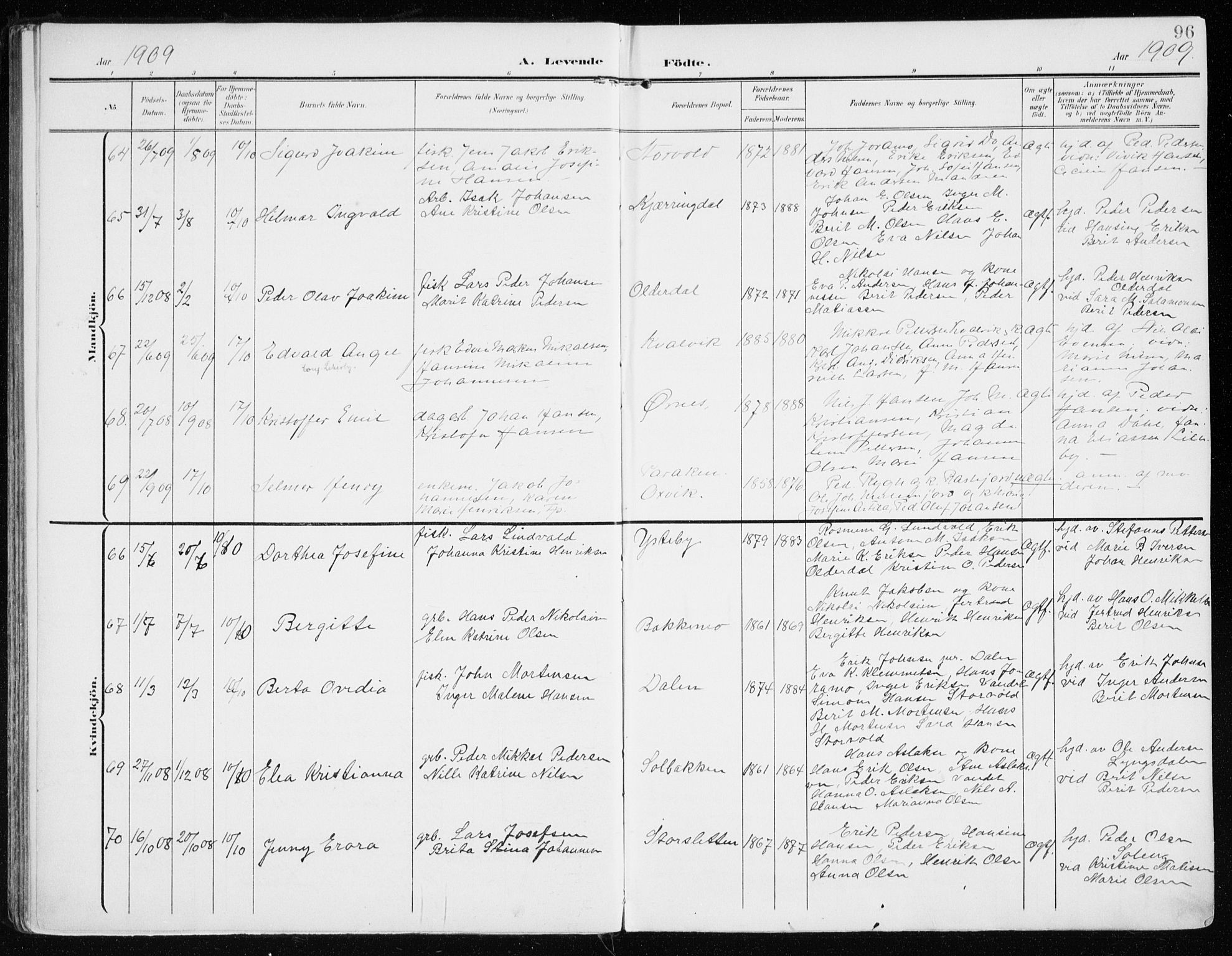 Lyngen sokneprestembete, SATØ/S-1289/H/He/Hea/L0011kirke: Parish register (official) no. 11, 1903-1913, p. 96