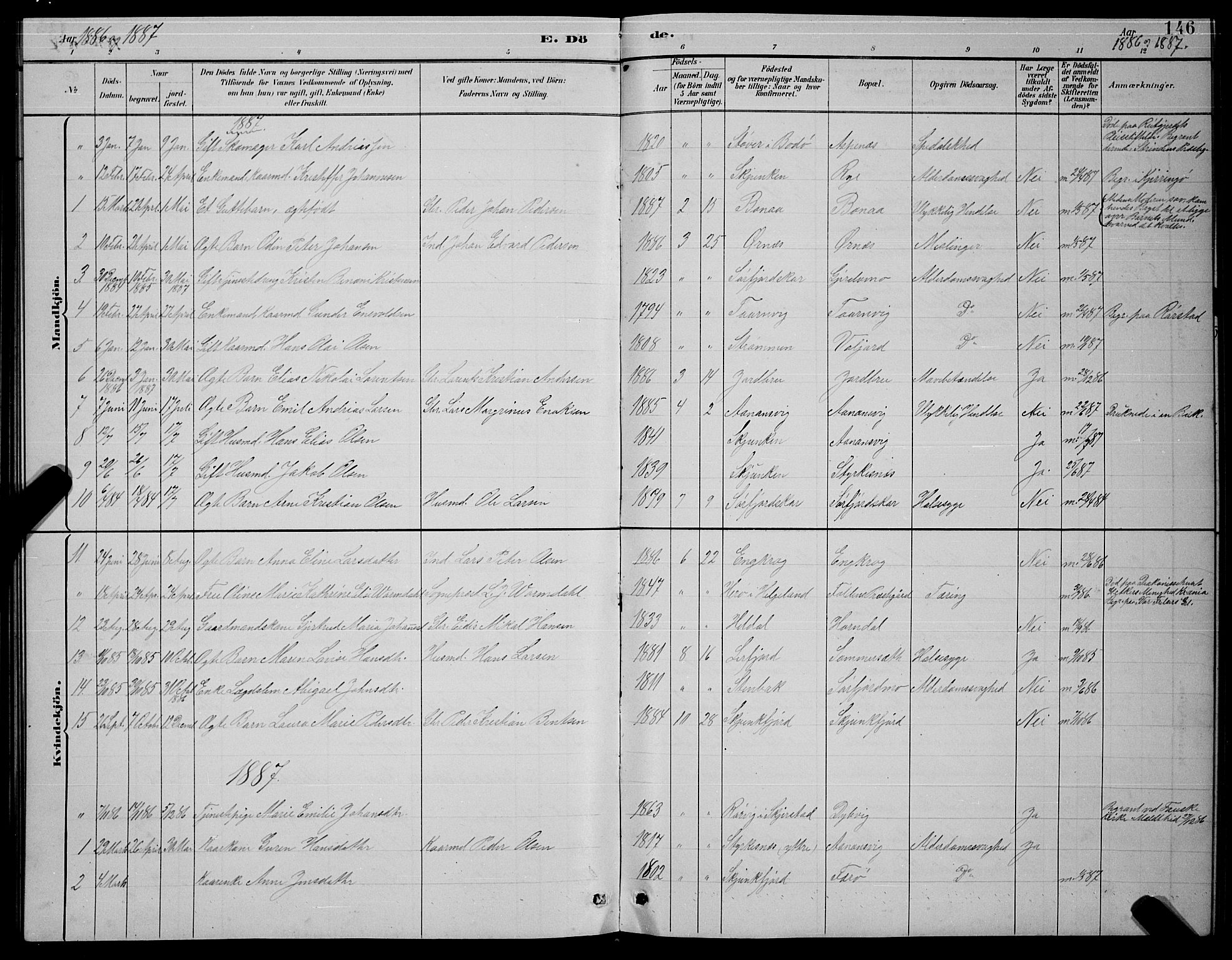 Ministerialprotokoller, klokkerbøker og fødselsregistre - Nordland, SAT/A-1459/854/L0785: Parish register (copy) no. 854C01, 1883-1891, p. 146