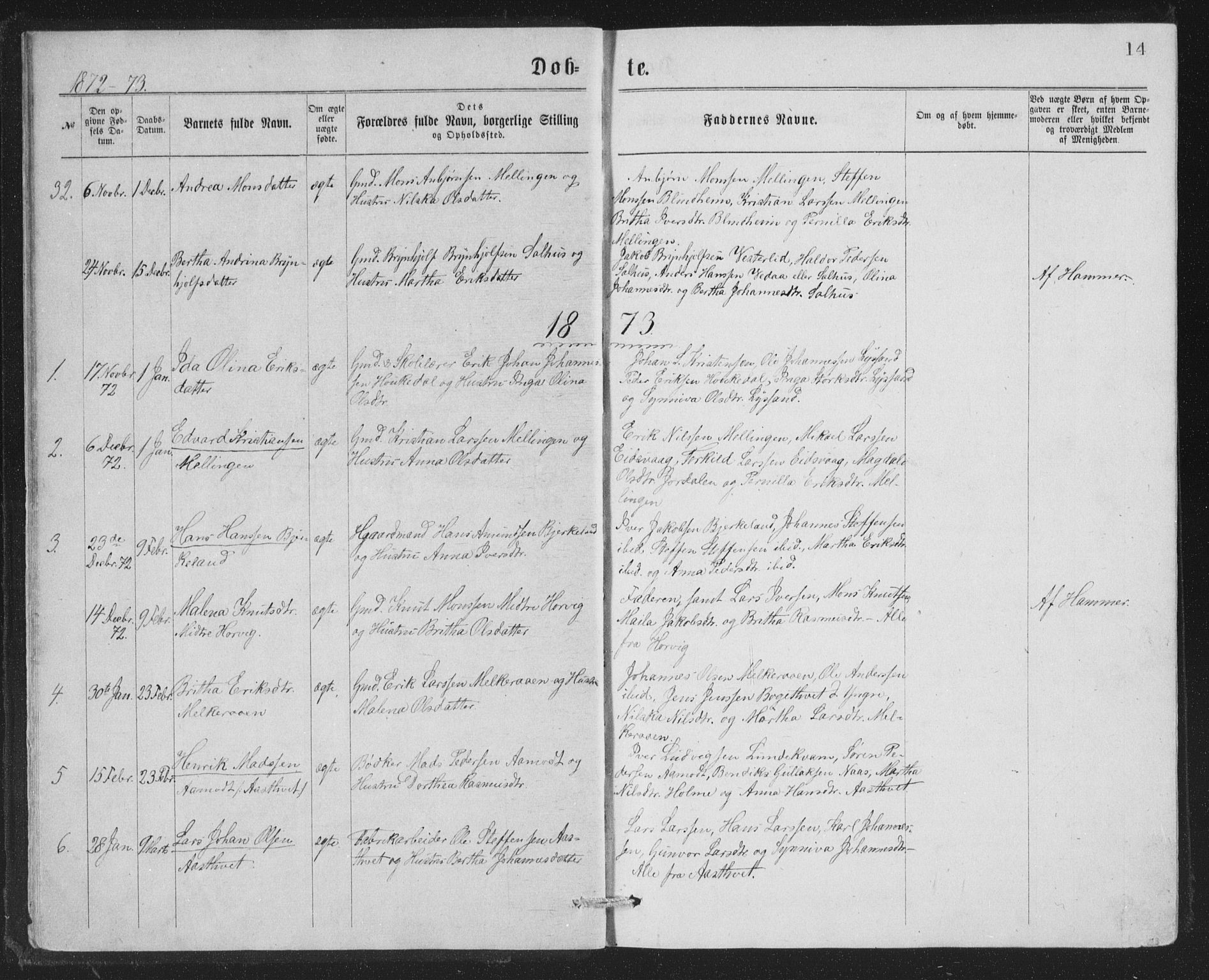 Åsane sokneprestembete, SAB/A-79401/H/Hab: Parish register (copy) no. A 1, 1870-1884, p. 14