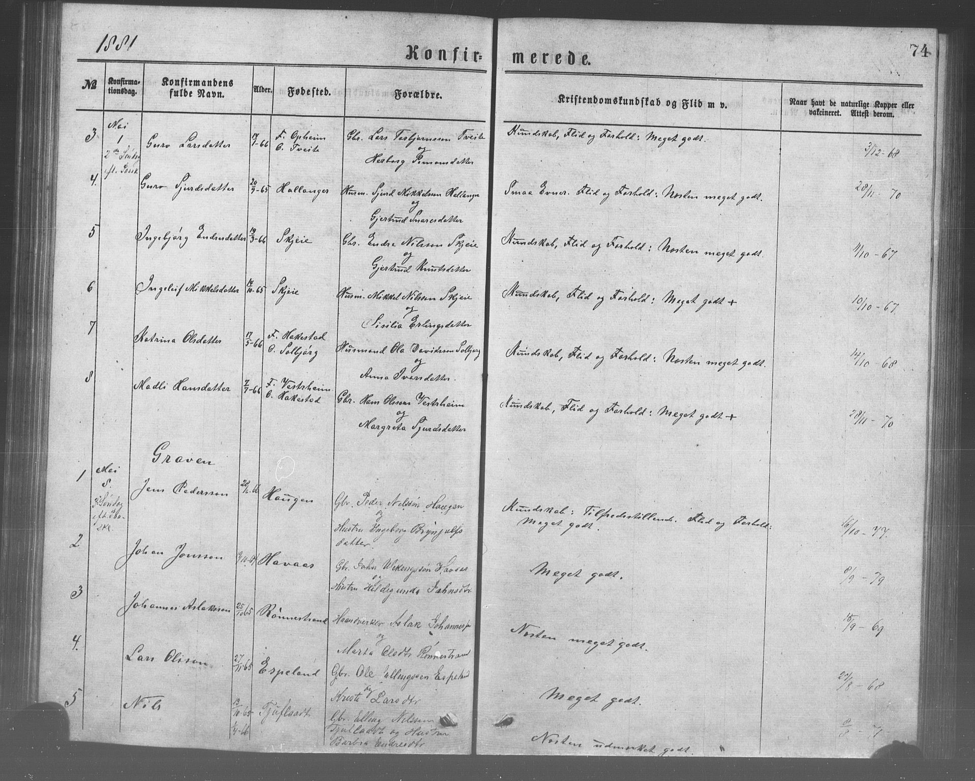 Ulvik sokneprestembete, AV/SAB-A-78801/H/Haa: Parish register (official) no. A 17, 1873-1891, p. 74