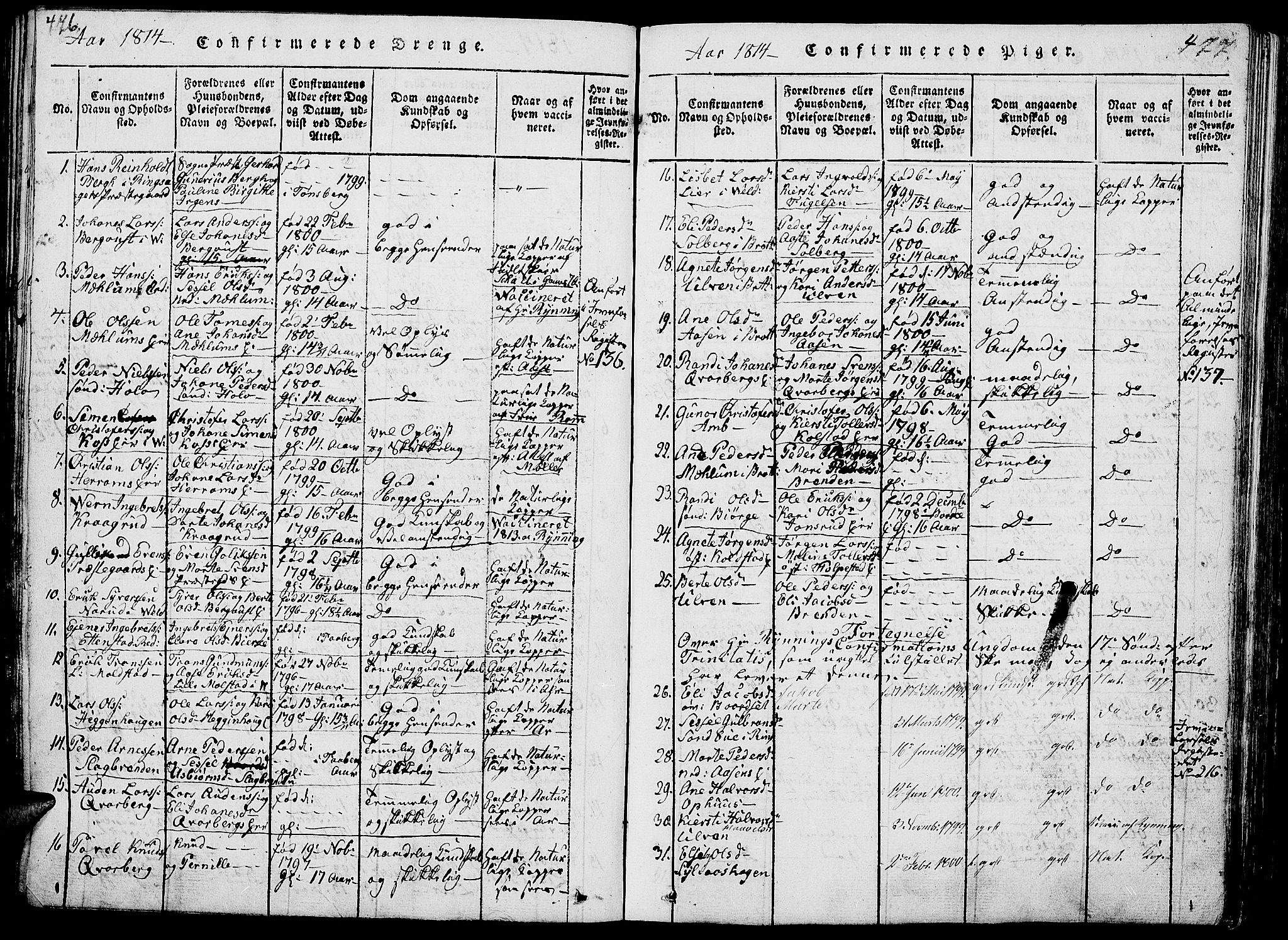 Ringsaker prestekontor, AV/SAH-PREST-014/L/La/L0001: Parish register (copy) no. 1, 1814-1826, p. 476-477