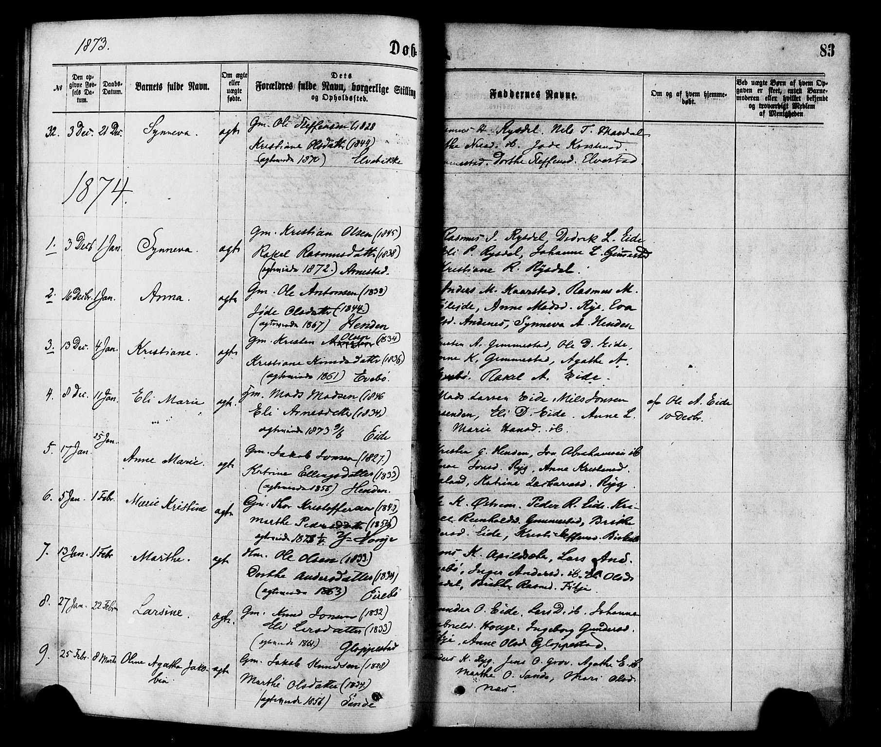 Gloppen sokneprestembete, AV/SAB-A-80101/H/Haa/Haaa/L0010: Parish register (official) no. A 10, 1871-1884, p. 83