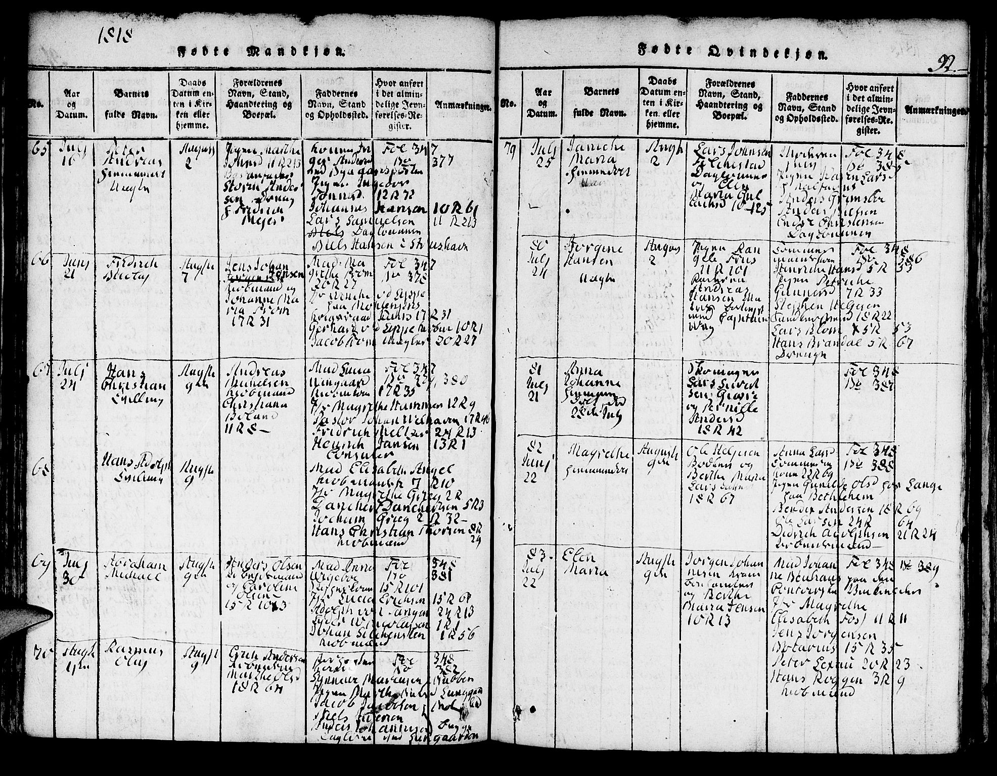 Domkirken sokneprestembete, AV/SAB-A-74801/H/Hab/L0001: Parish register (copy) no. A 1, 1816-1821, p. 92