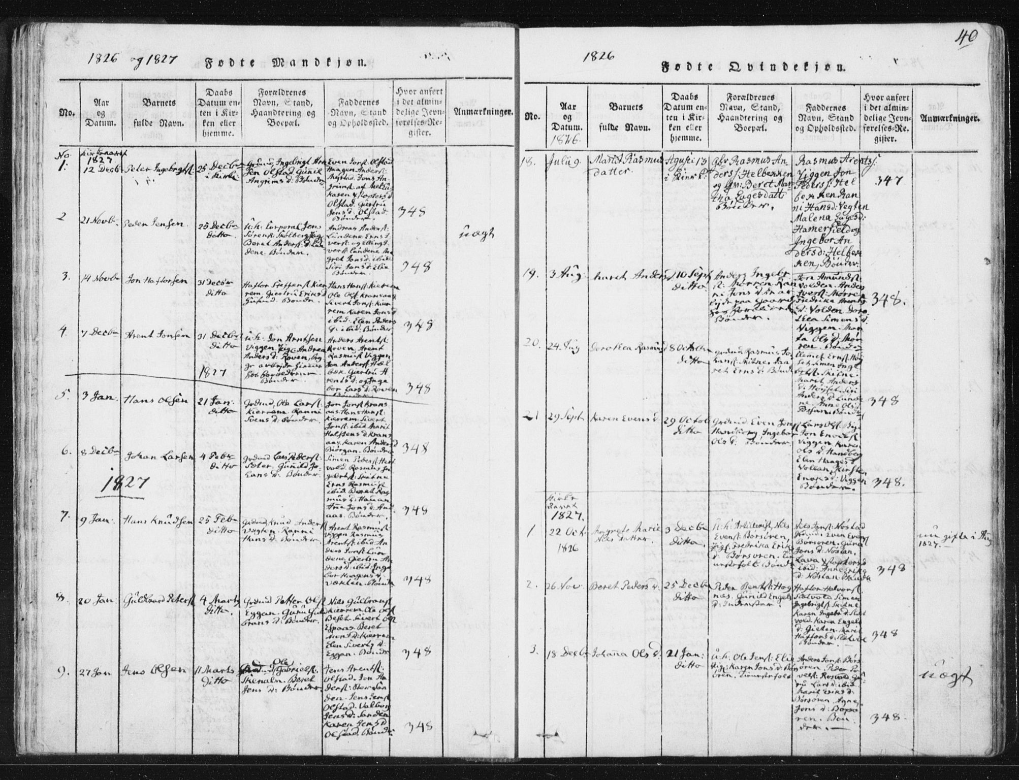 Ministerialprotokoller, klokkerbøker og fødselsregistre - Sør-Trøndelag, SAT/A-1456/665/L0770: Parish register (official) no. 665A05, 1817-1829, p. 40