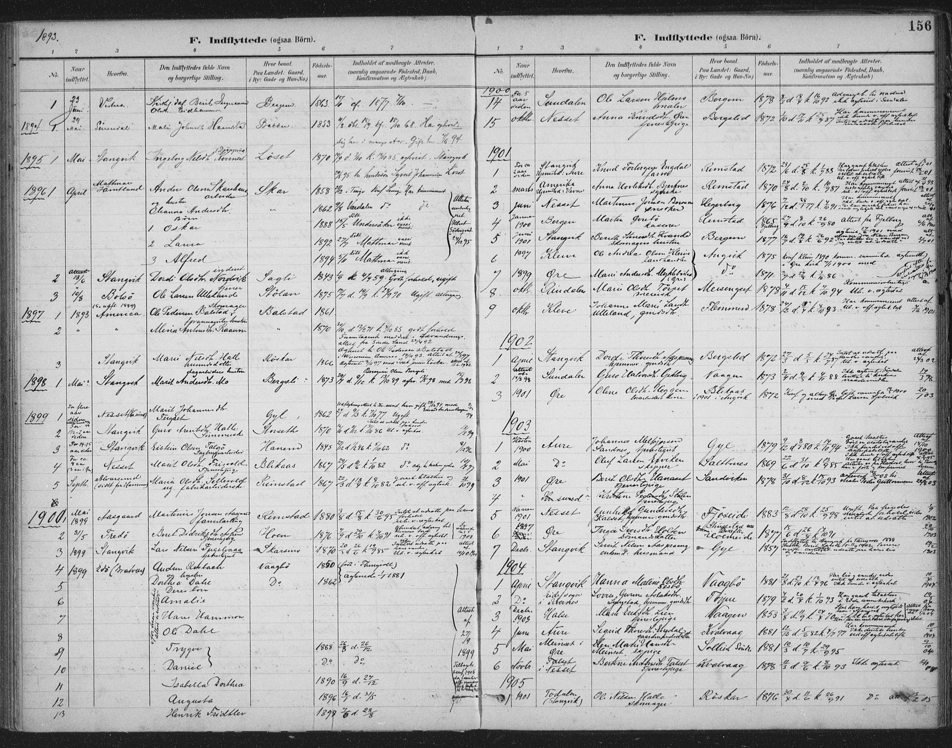 Ministerialprotokoller, klokkerbøker og fødselsregistre - Møre og Romsdal, AV/SAT-A-1454/586/L0988: Parish register (official) no. 586A14, 1893-1905, p. 156