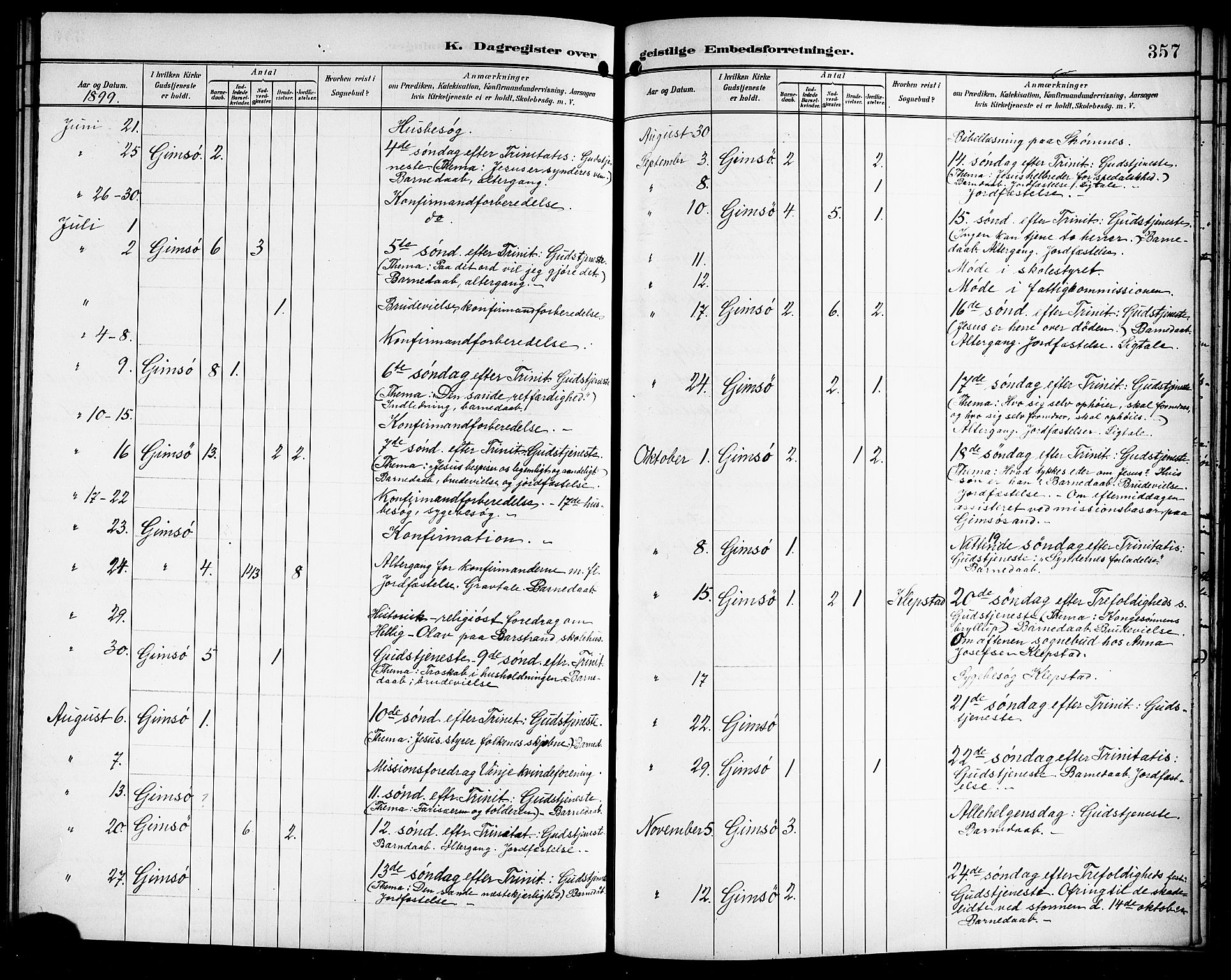 Ministerialprotokoller, klokkerbøker og fødselsregistre - Nordland, SAT/A-1459/876/L1105: Parish register (copy) no. 876C04, 1896-1914, p. 357