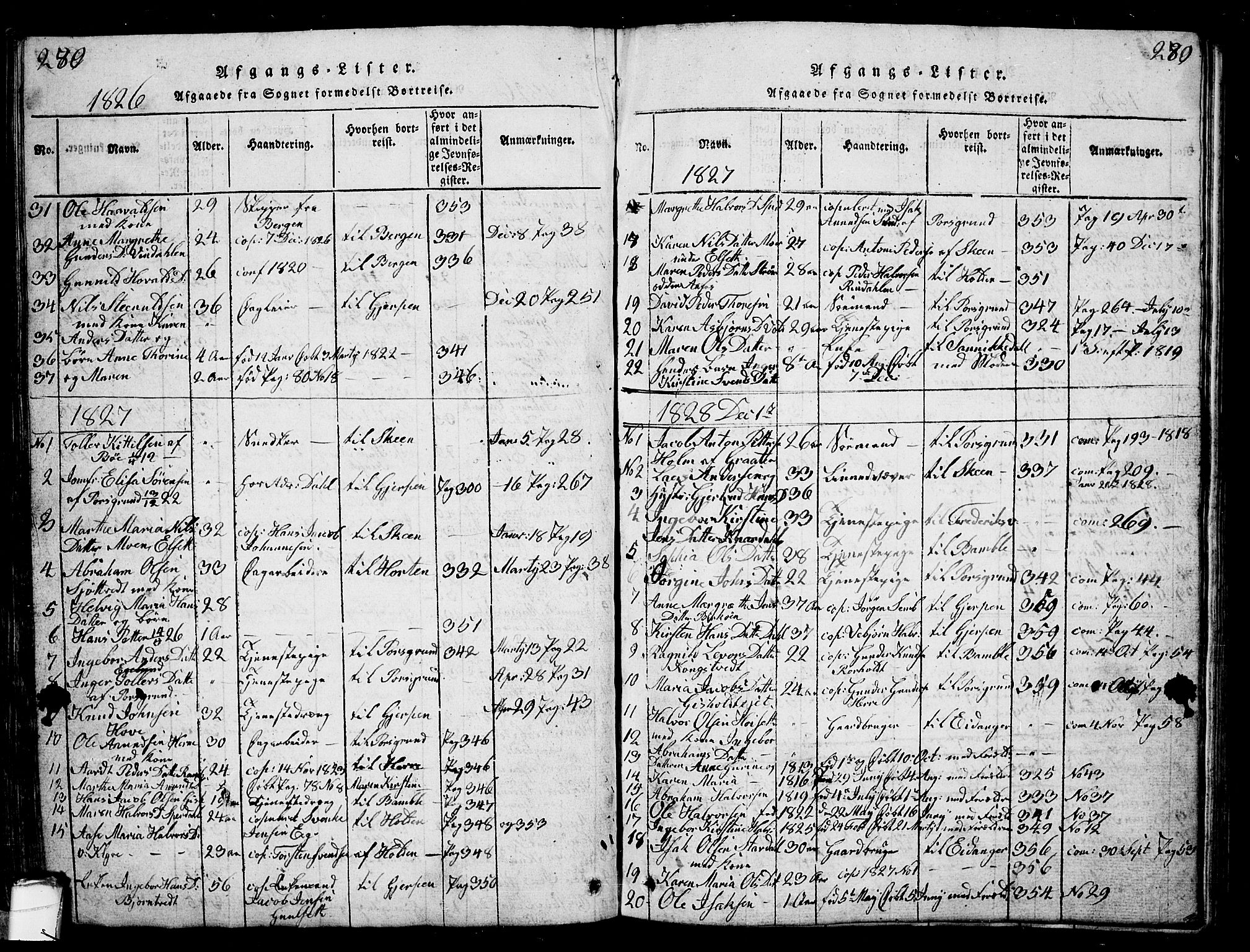 Solum kirkebøker, SAKO/A-306/G/Ga/L0001: Parish register (copy) no. I 1, 1814-1833, p. 280