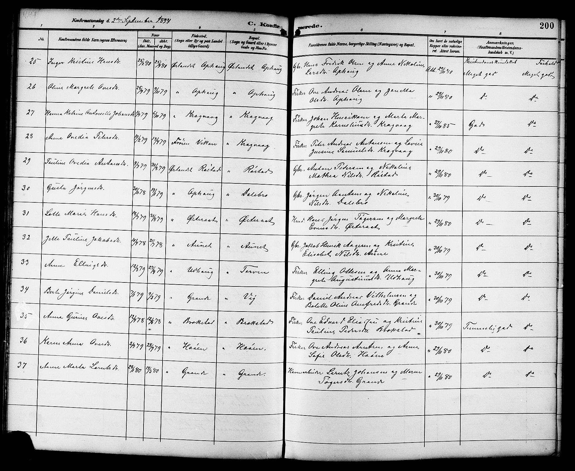 Ministerialprotokoller, klokkerbøker og fødselsregistre - Sør-Trøndelag, AV/SAT-A-1456/659/L0746: Parish register (copy) no. 659C03, 1893-1912, p. 200