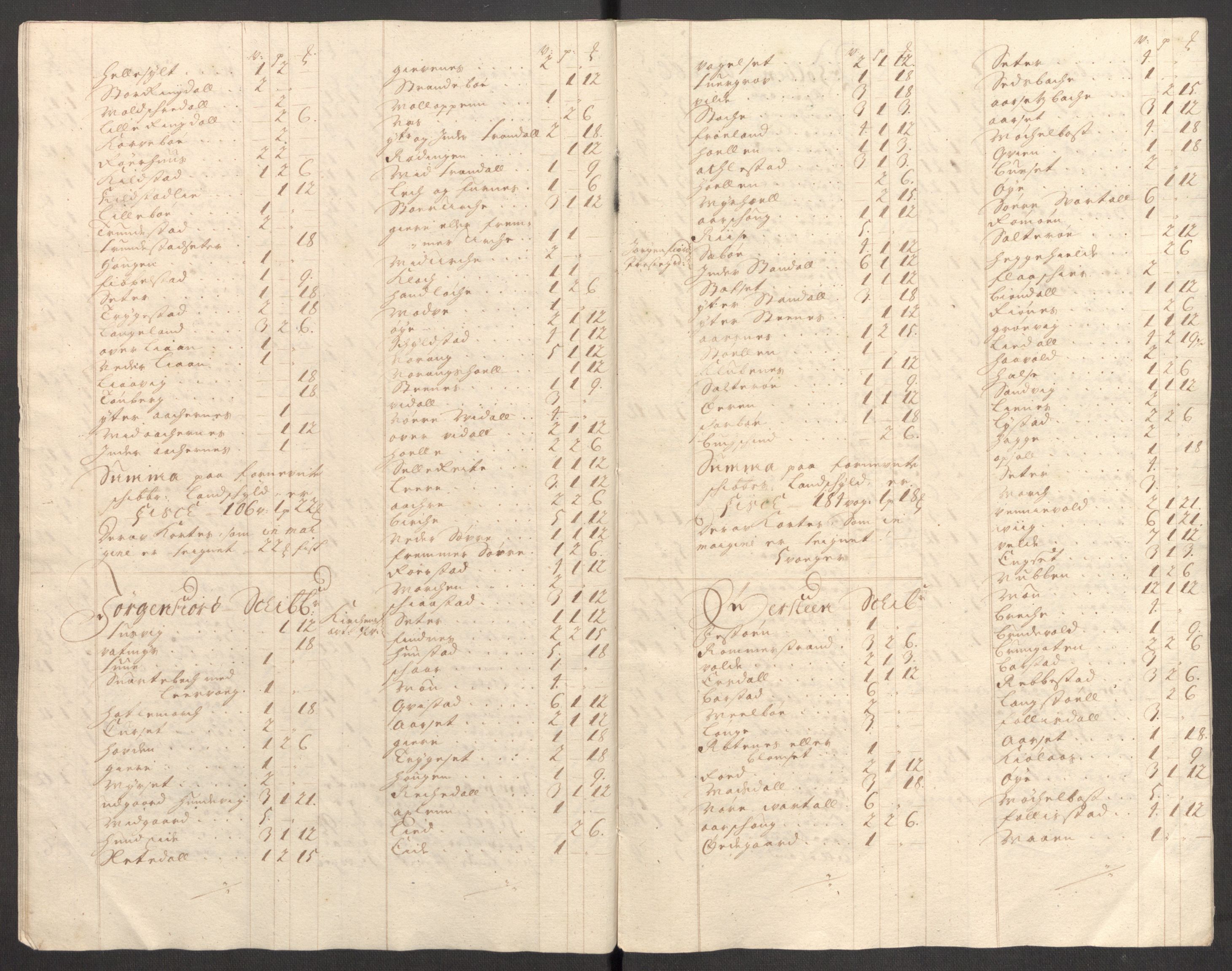 Rentekammeret inntil 1814, Reviderte regnskaper, Fogderegnskap, AV/RA-EA-4092/R54/L3558: Fogderegnskap Sunnmøre, 1700-1701, p. 381