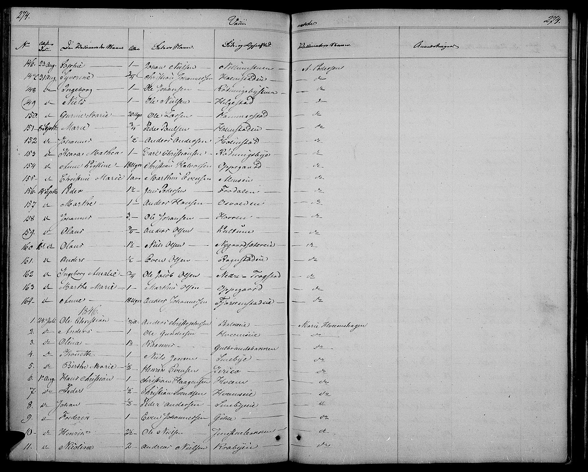 Østre Toten prestekontor, SAH/PREST-104/H/Ha/Hab/L0002: Parish register (copy) no. 2, 1840-1847, p. 274