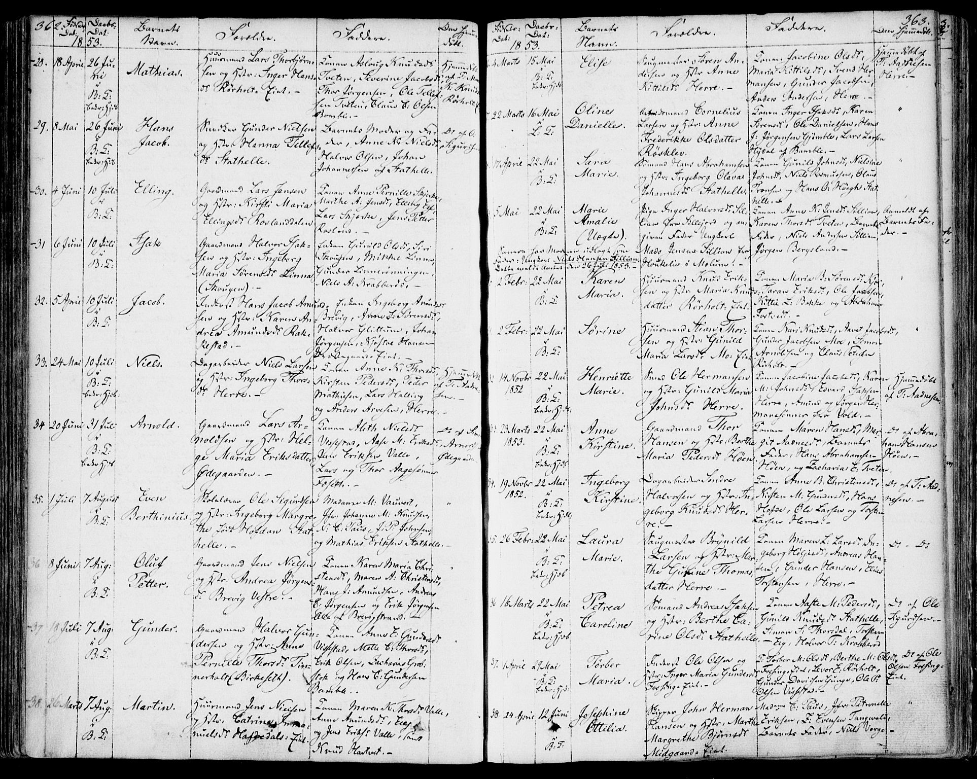 Bamble kirkebøker, AV/SAKO-A-253/F/Fa/L0004: Parish register (official) no. I 4, 1834-1853, p. 362-363