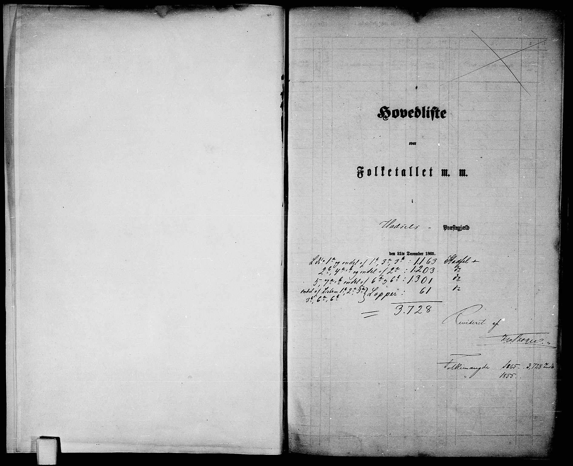 RA, 1865 census for Hadsel, 1865, p. 5