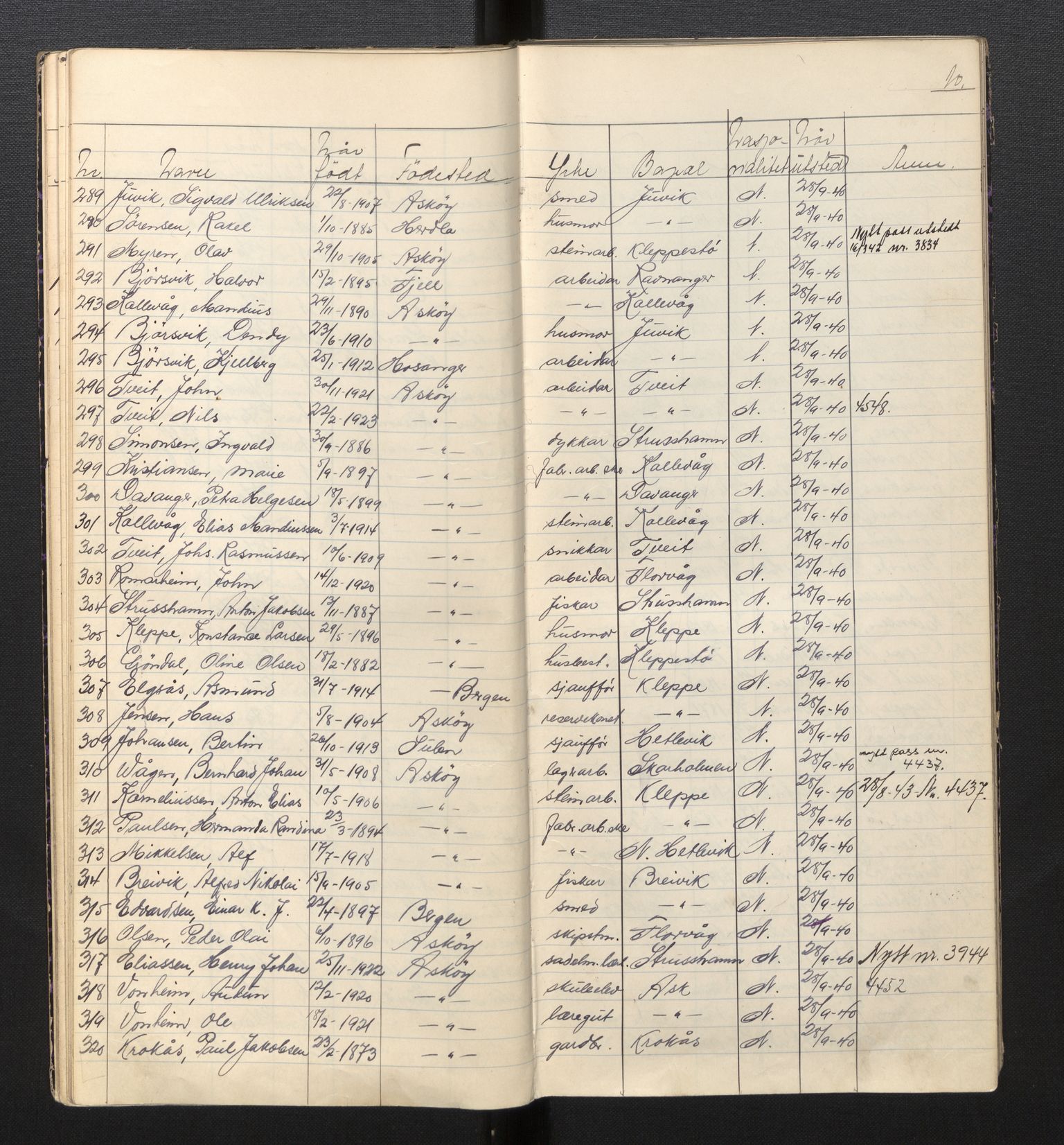 Lensmannen i Askøy, AV/SAB-A-31001/0026/L0001: Protokoll for søknader om grensebuarbevis 1 - 2965, 1940, p. 10
