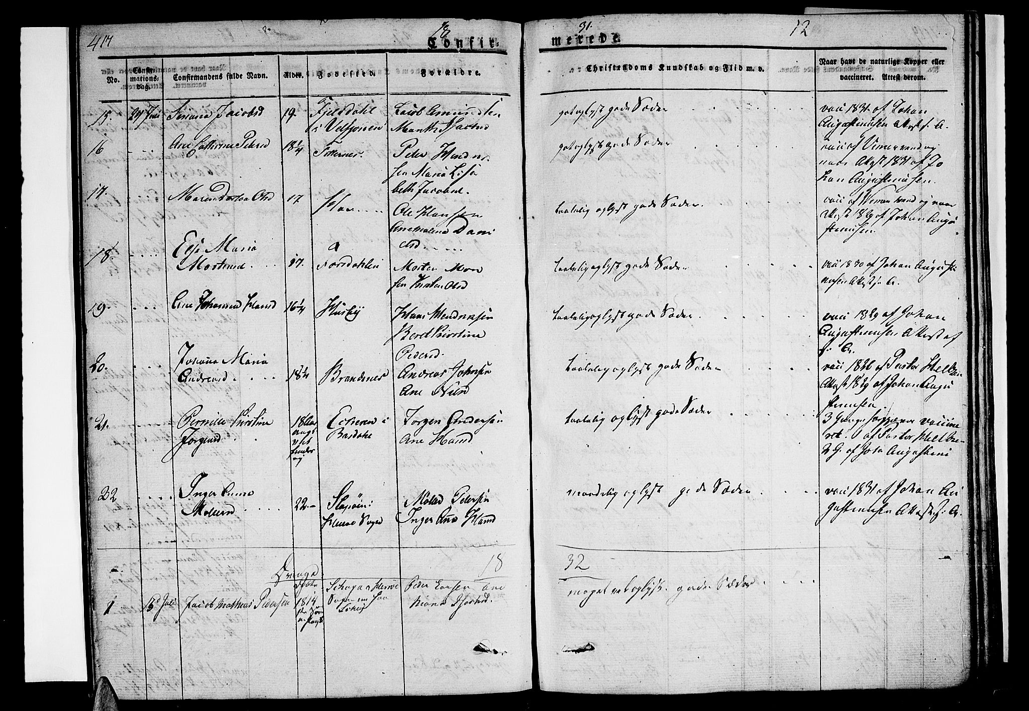 Ministerialprotokoller, klokkerbøker og fødselsregistre - Nordland, AV/SAT-A-1459/838/L0548: Parish register (official) no. 838A06, 1829-1839, p. 417-418