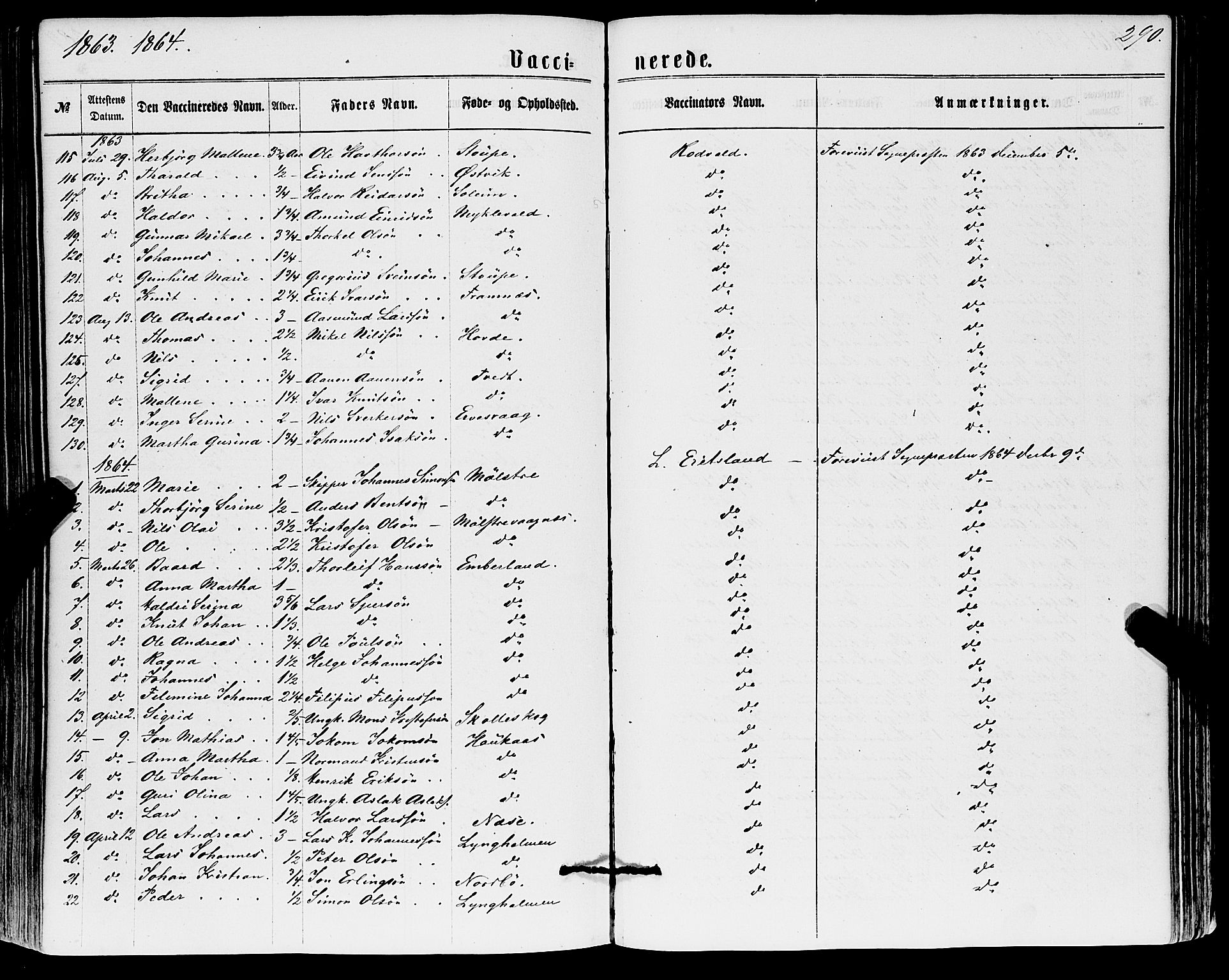 Sveio Sokneprestembete, SAB/A-78501/H/Haa: Parish register (official) no. A 1, 1861-1877, p. 290