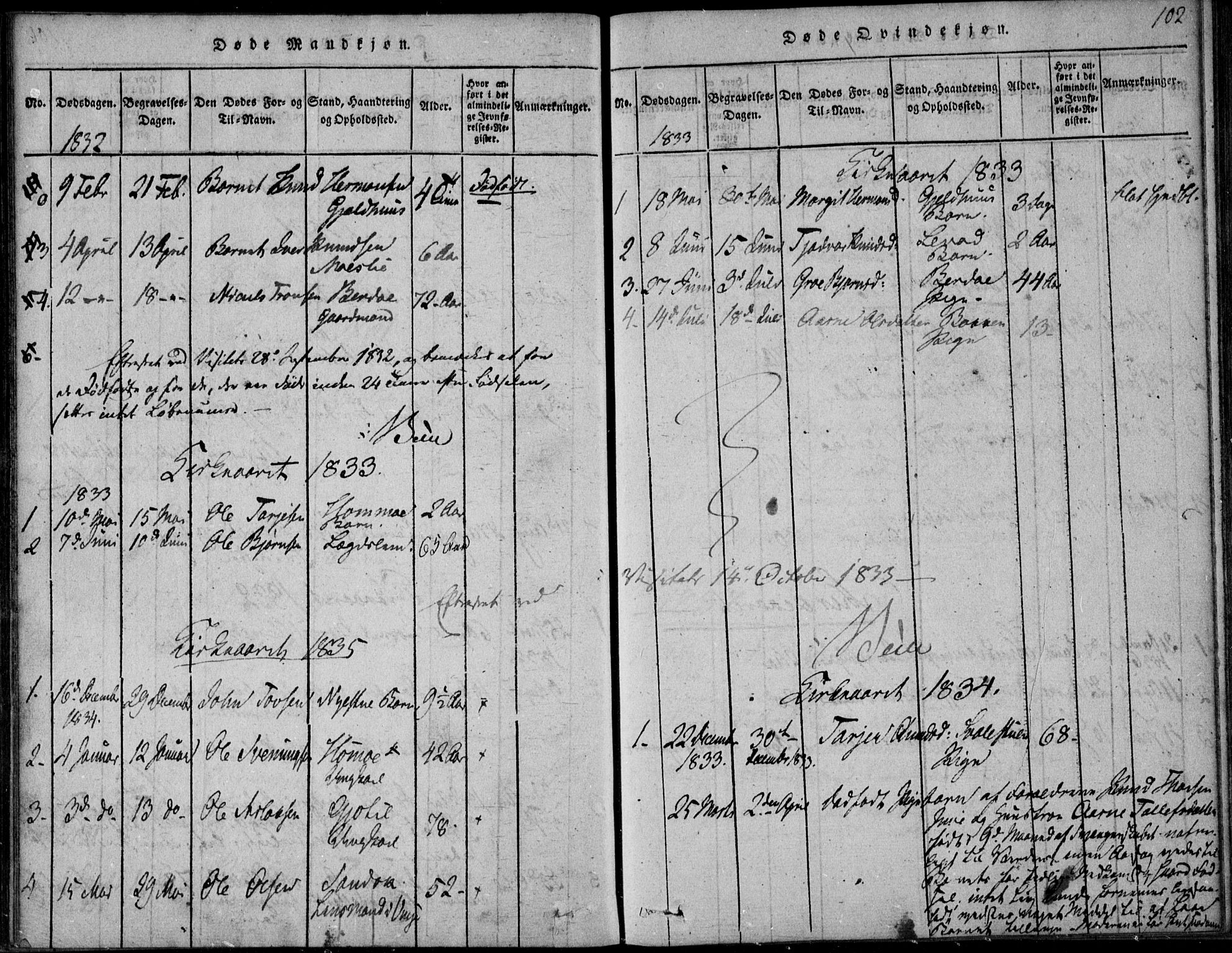 Vinje kirkebøker, SAKO/A-312/F/Fb/L0001: Parish register (official) no. II 1, 1814-1843, p. 102