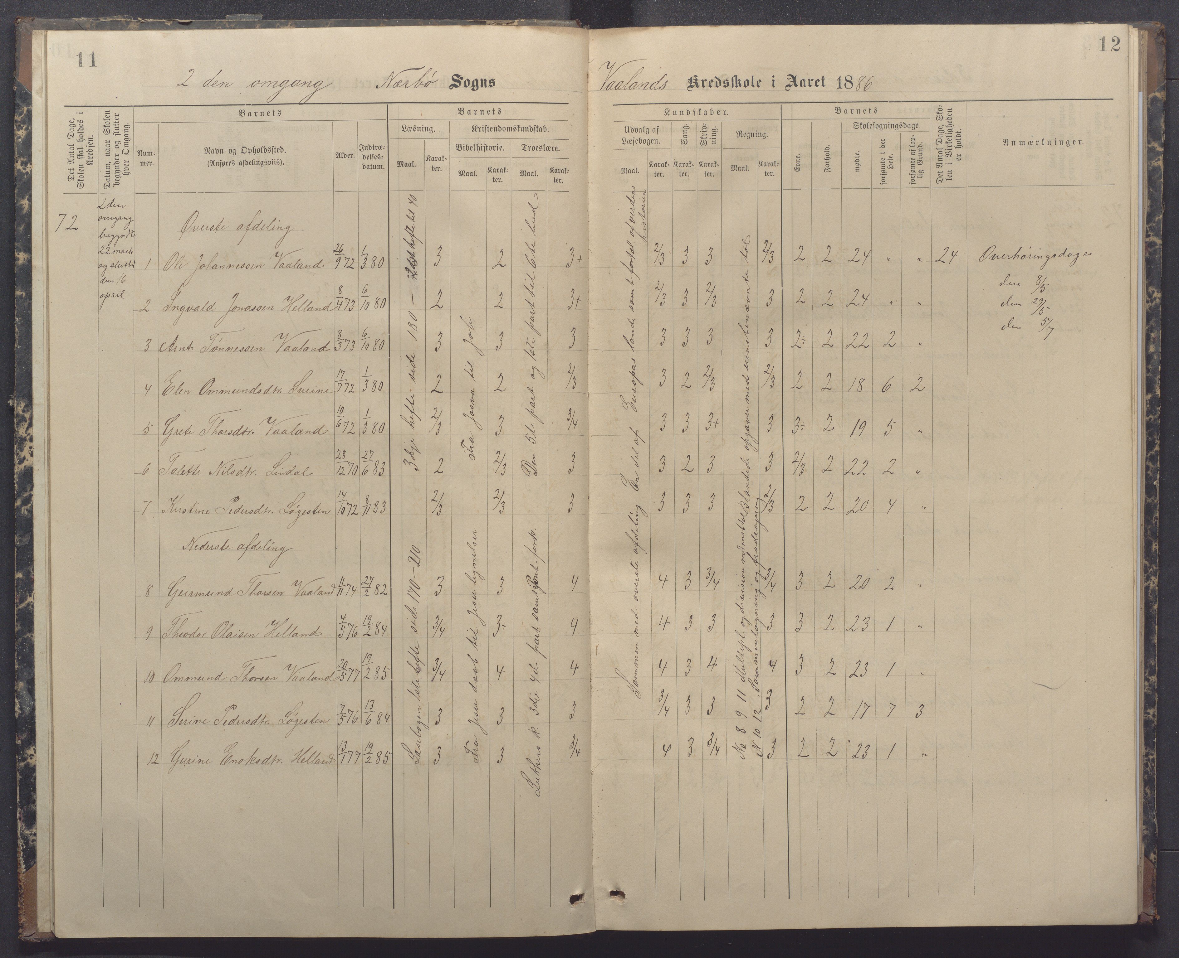 Nærbø kommune- Gudmestad skule, IKAR/K-101028/H/L0002: Skoleprotokoll, 1886-1891, p. 11-12