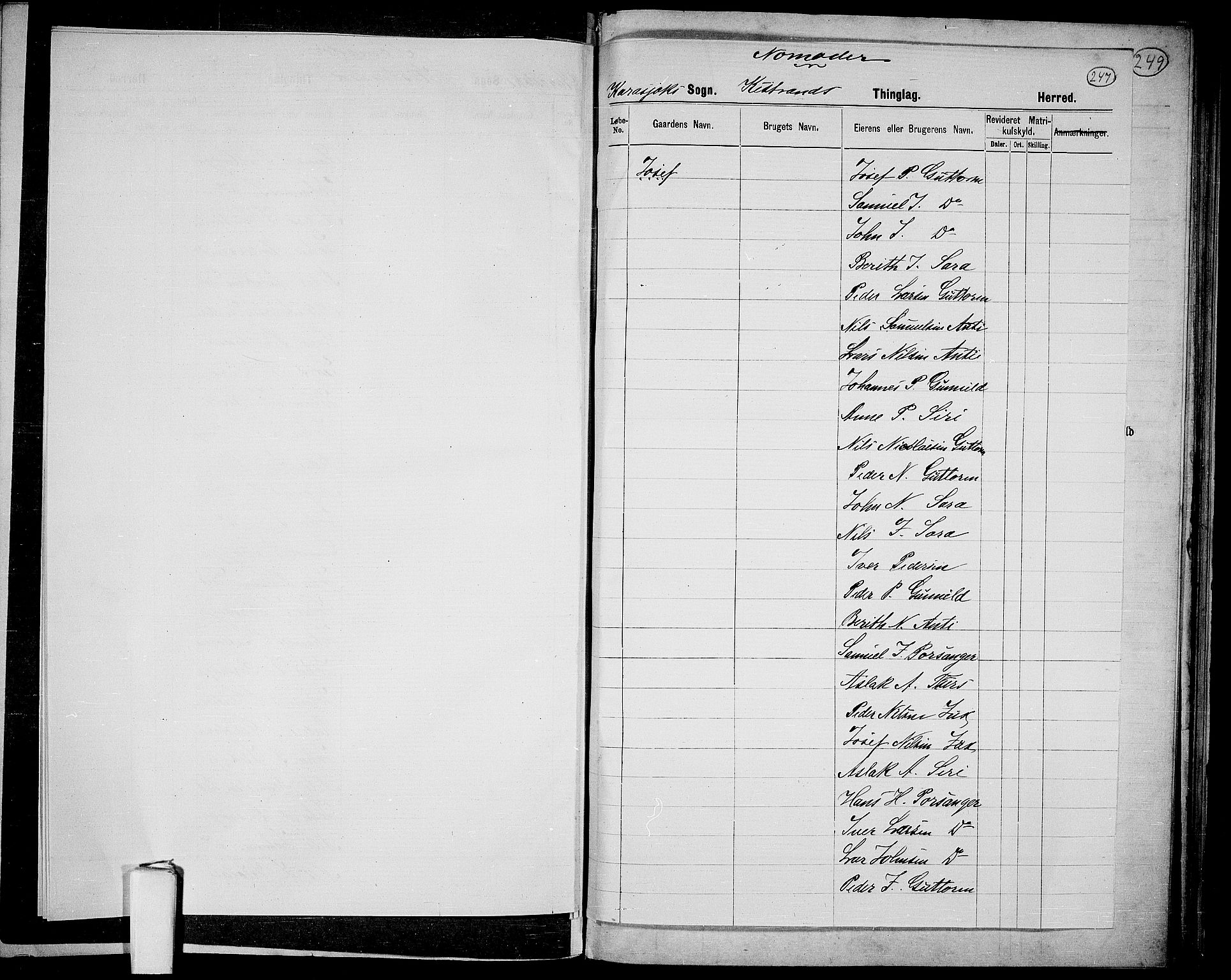 RA, 1865 census for Kistrand, 1865, p. 83