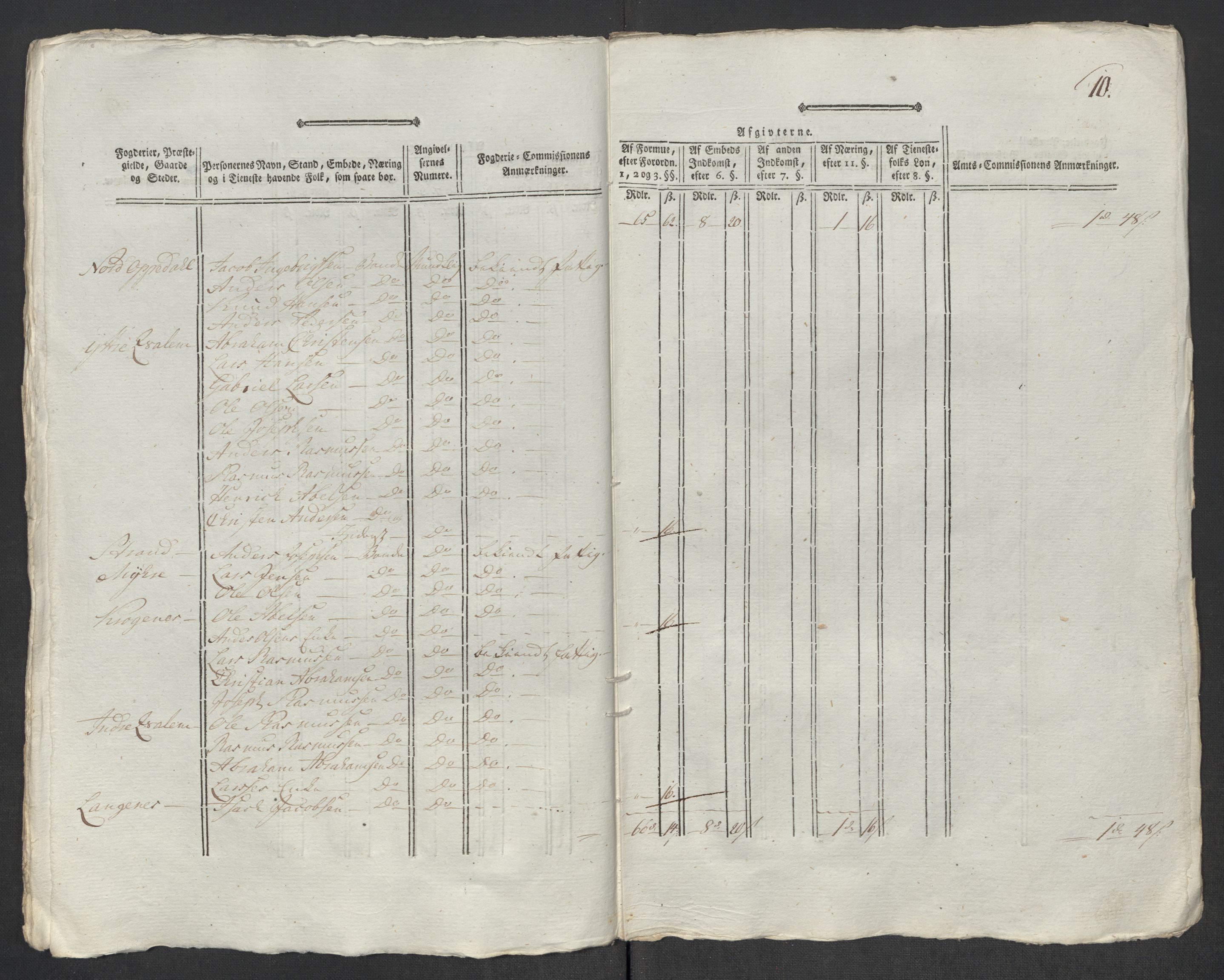 Rentekammeret inntil 1814, Reviderte regnskaper, Mindre regnskaper, AV/RA-EA-4068/Rf/Rfe/L0048: Sunnfjord og Nordfjord fogderier, 1789, p. 290