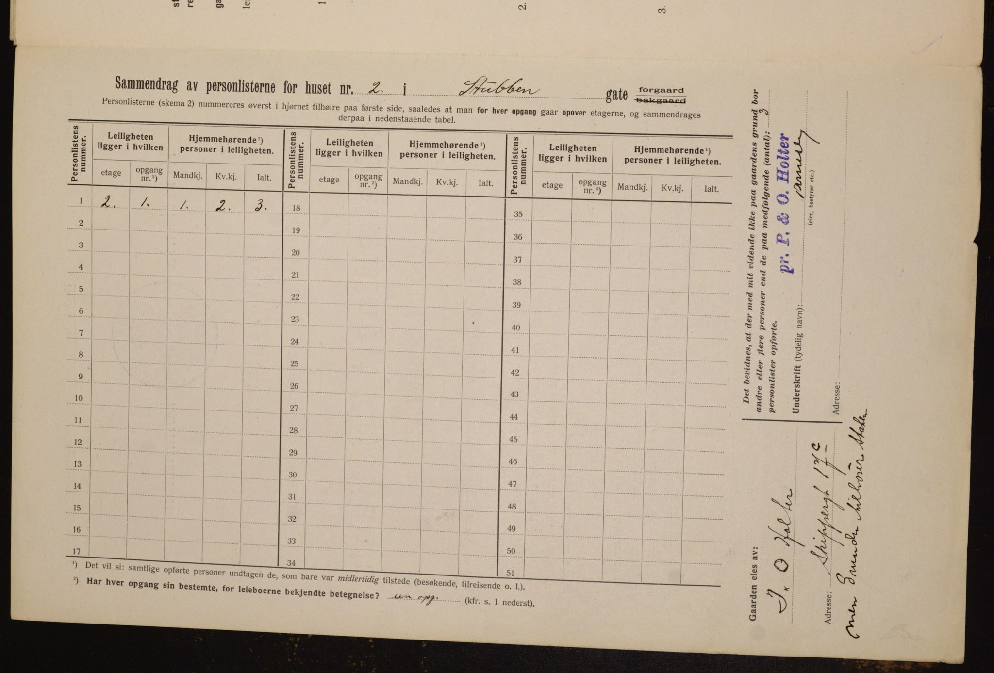 OBA, Municipal Census 1912 for Kristiania, 1912, p. 104453