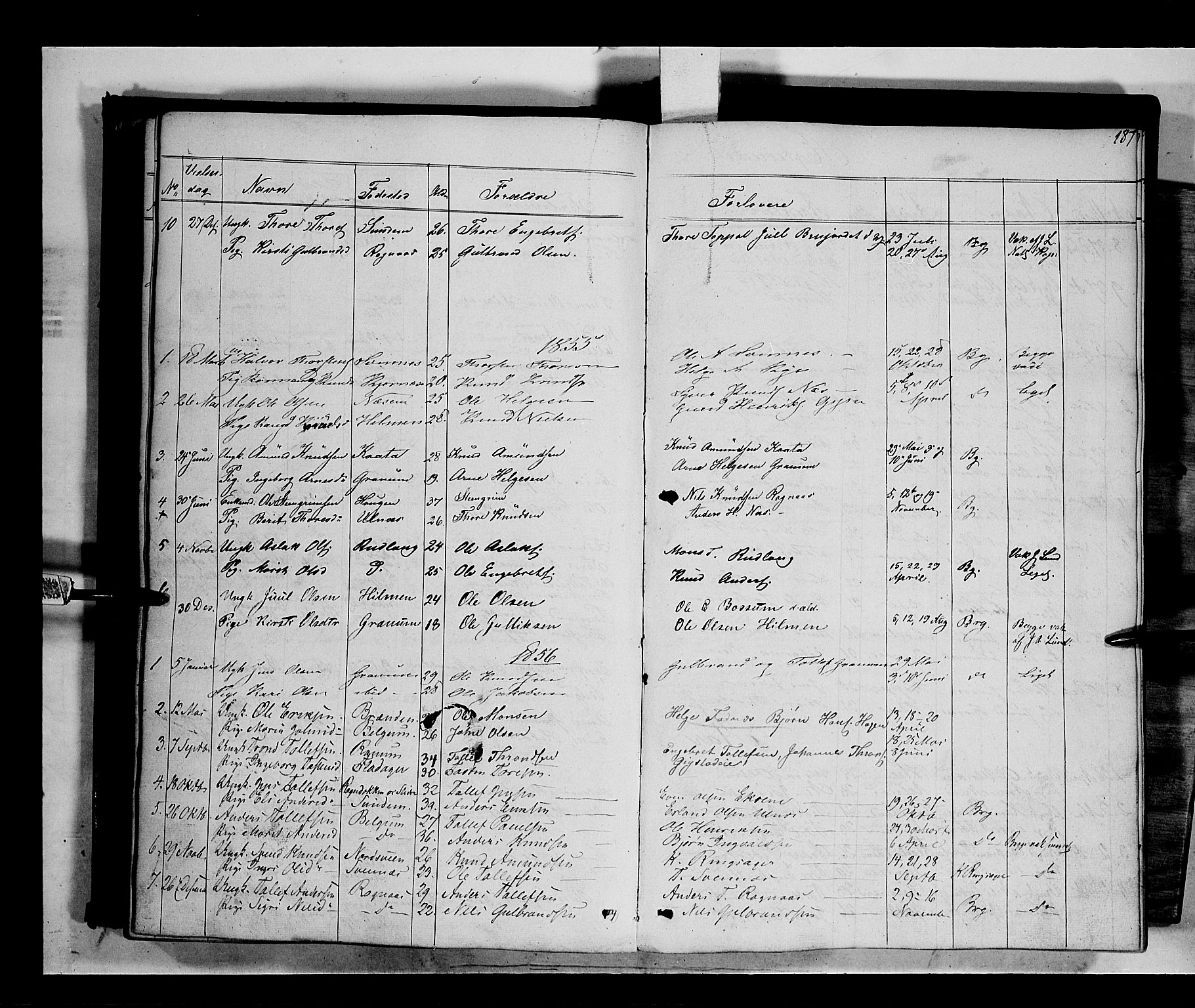 Nord-Aurdal prestekontor, SAH/PREST-132/H/Ha/Haa/L0006: Parish register (official) no. 6, 1842-1863, p. 187