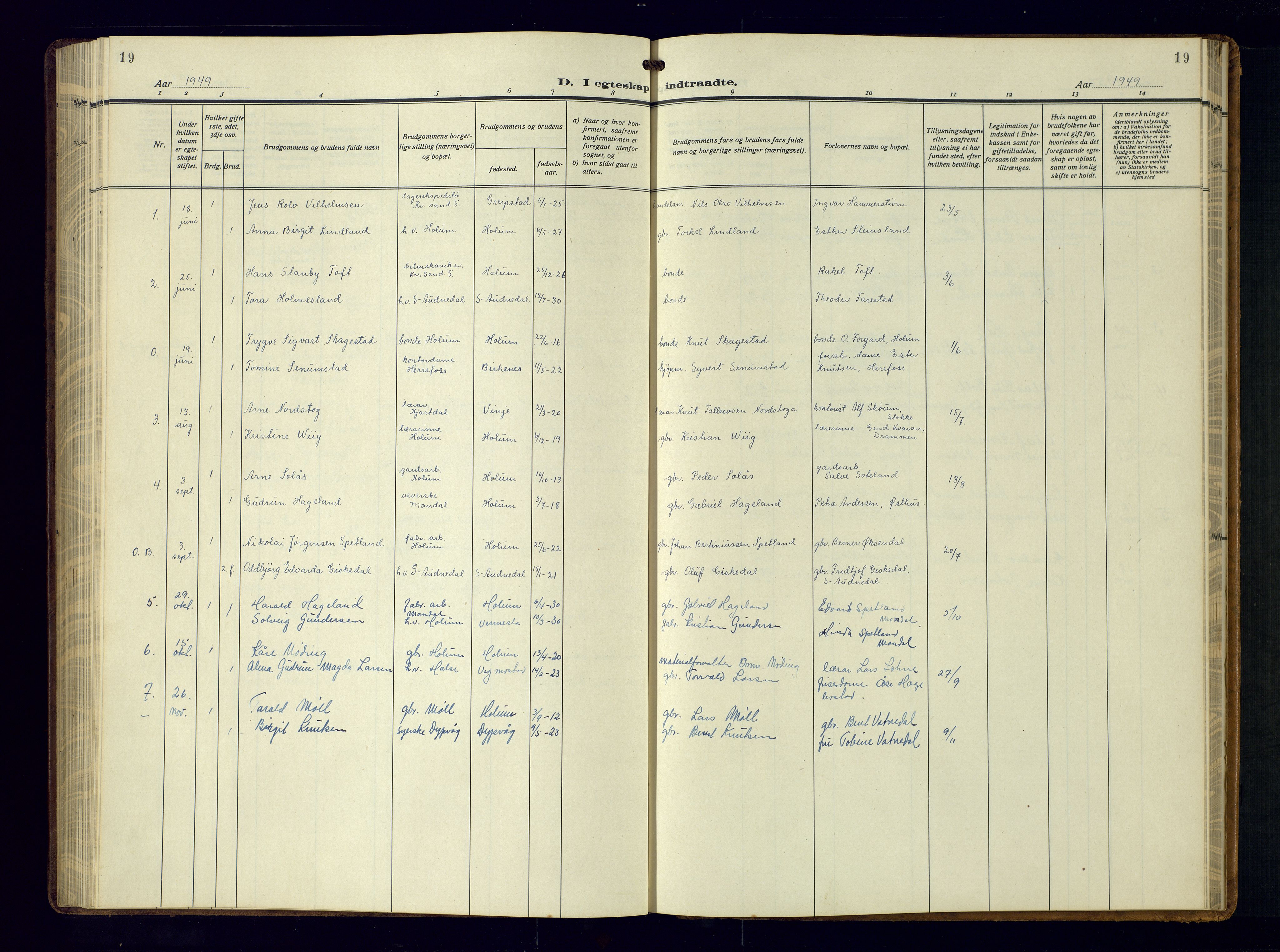 Holum sokneprestkontor, SAK/1111-0022/F/Fb/Fba/L0007: Parish register (copy) no. B-7, 1933-1960, p. 19