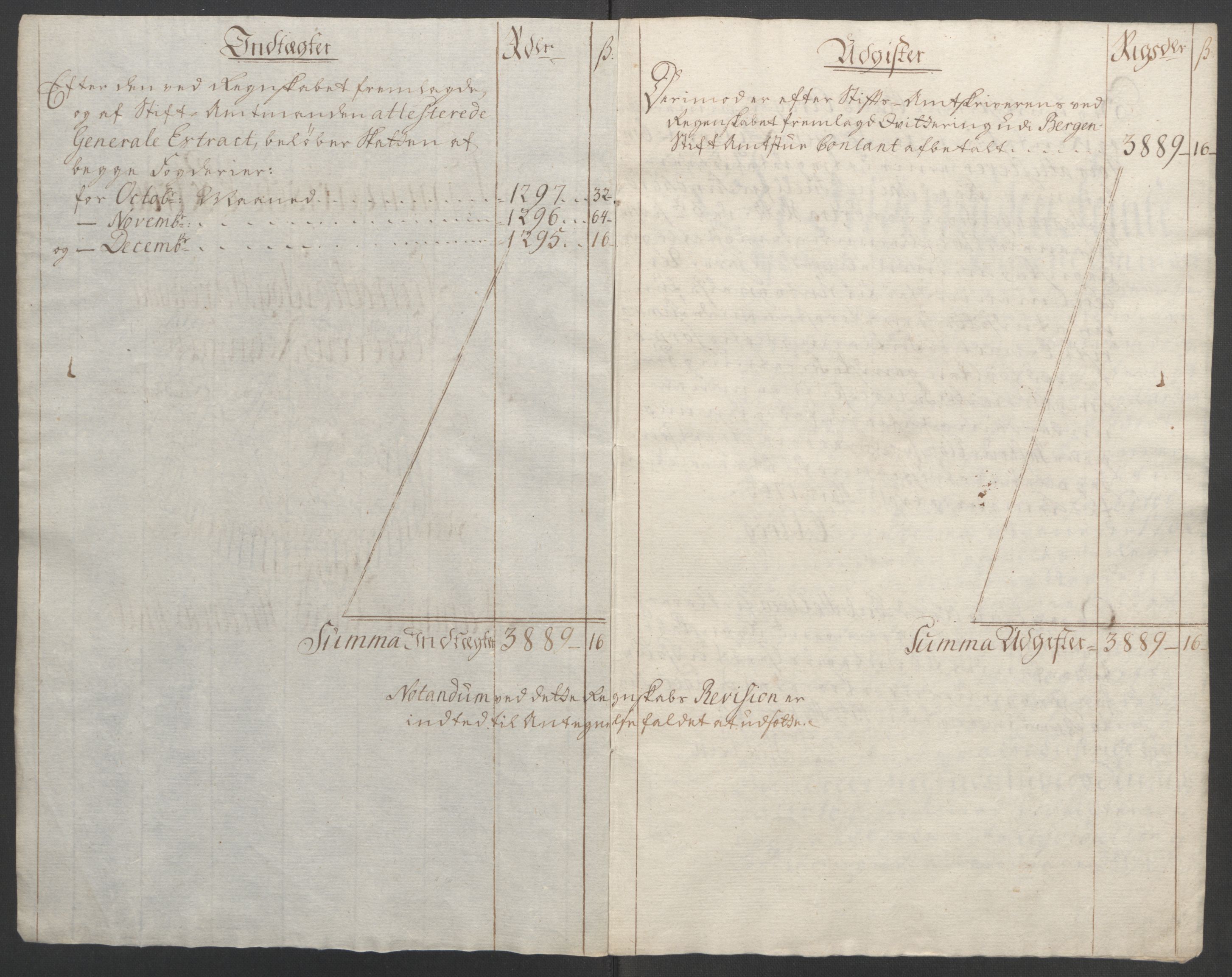 Rentekammeret inntil 1814, Reviderte regnskaper, Fogderegnskap, AV/RA-EA-4092/R48/L3136: Ekstraskatten Sunnhordland og Hardanger, 1762-1772, p. 7