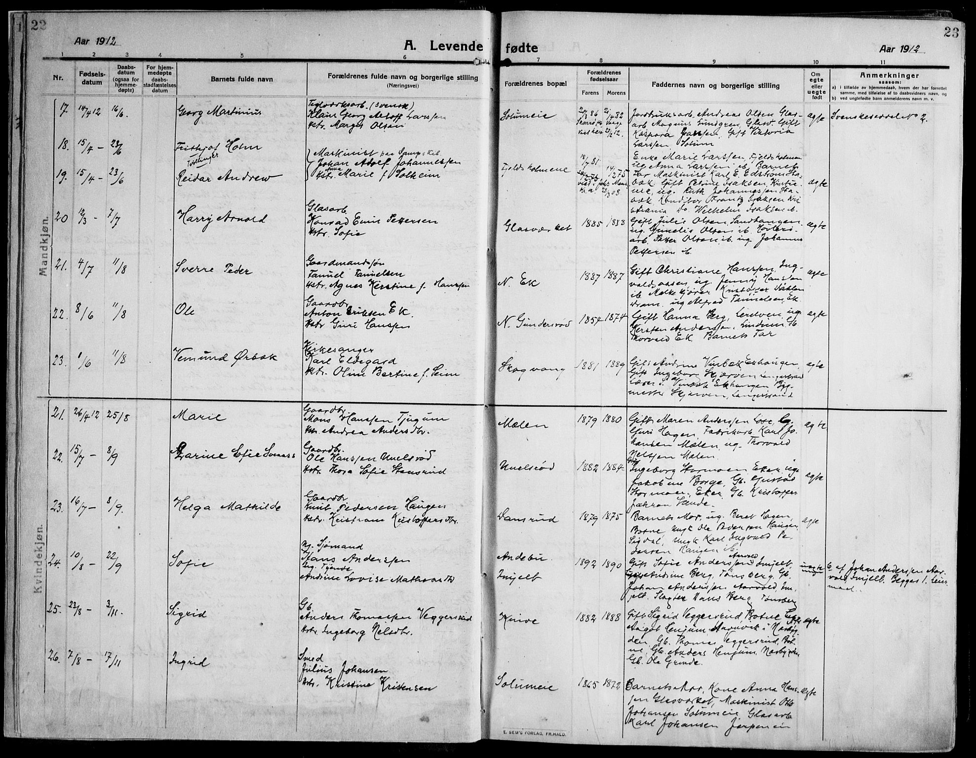 Skoger kirkebøker, AV/SAKO-A-59/F/Fa/L0007: Parish register (official) no. I 7, 1911-1936, p. 22-23