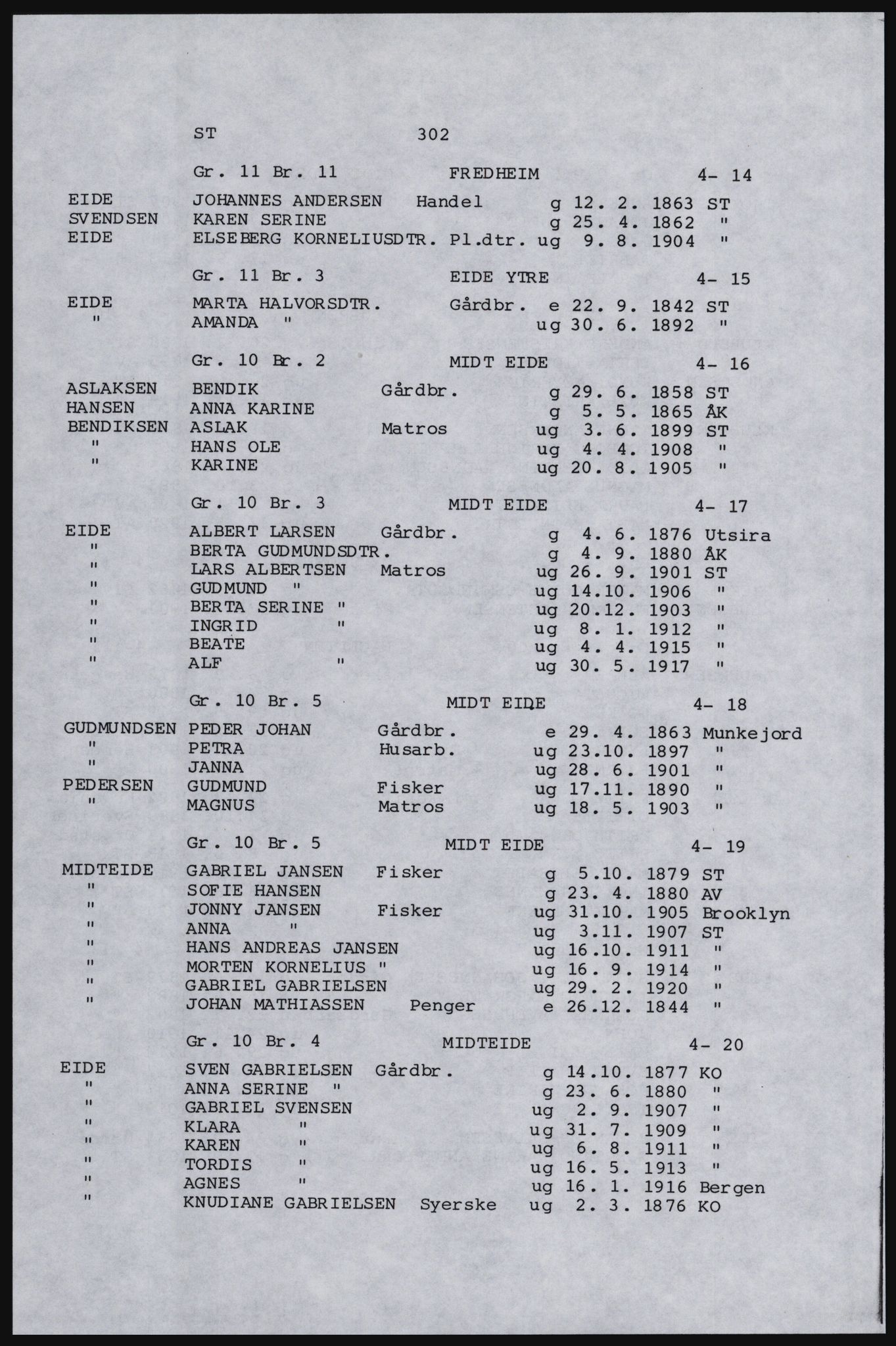SAST, Copy of 1920 census for Karmøy, 1920, p. 322
