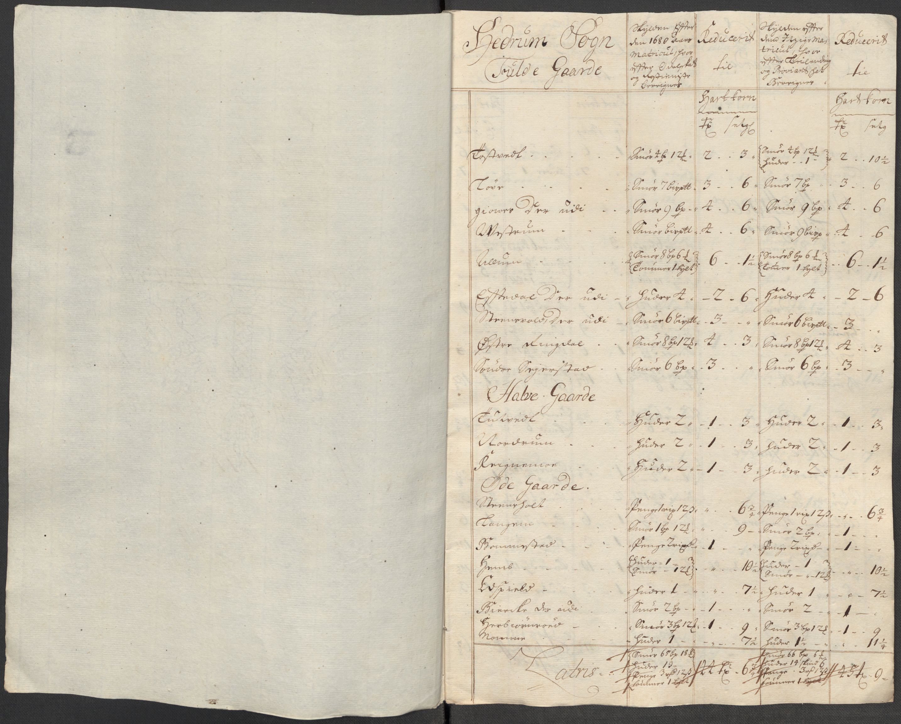 Rentekammeret inntil 1814, Reviderte regnskaper, Fogderegnskap, RA/EA-4092/R33/L1988: Fogderegnskap Larvik grevskap, 1718, p. 309