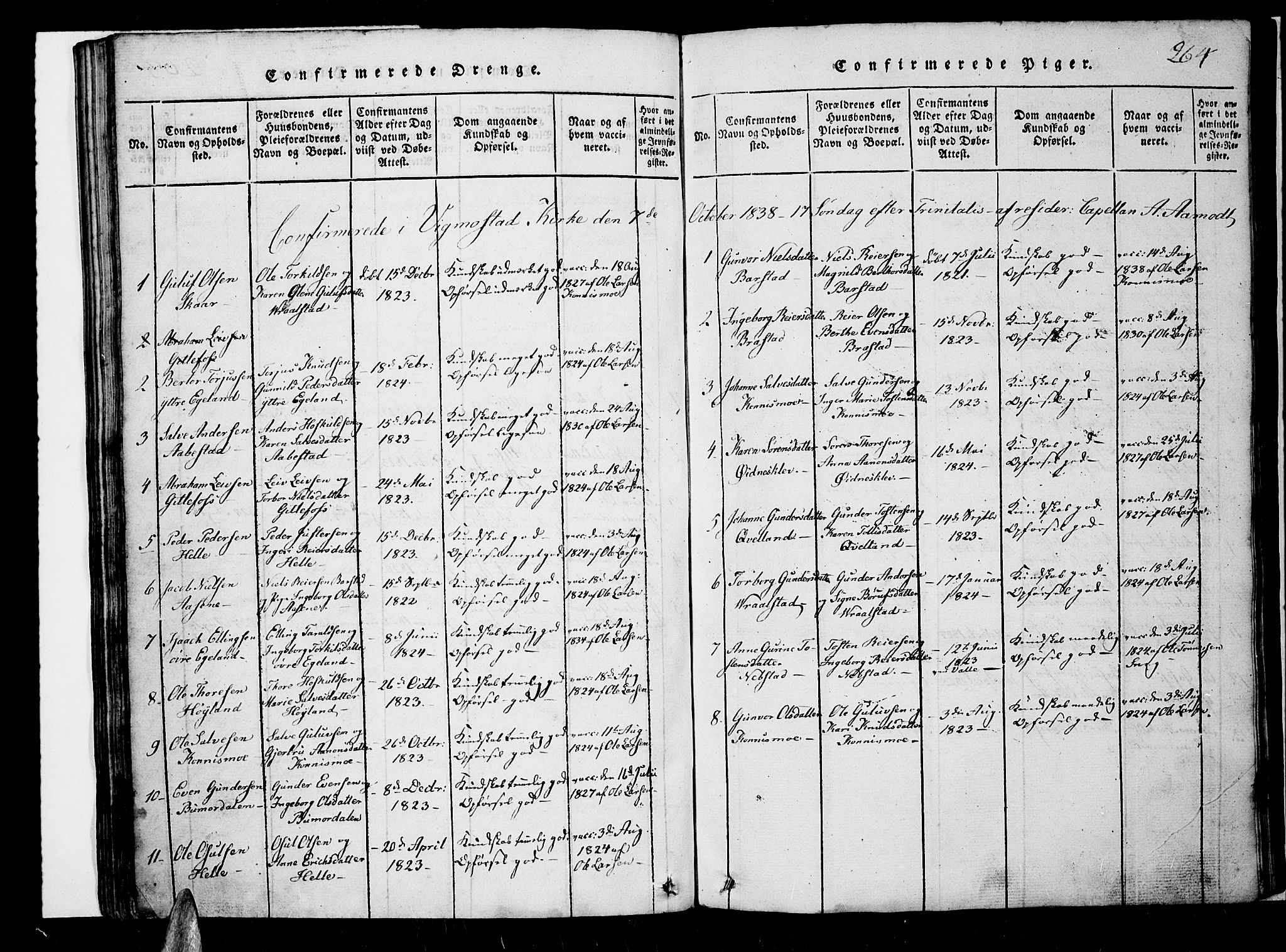 Nord-Audnedal sokneprestkontor, AV/SAK-1111-0032/F/Fb/Fba/L0001: Parish register (copy) no. B 1, 1815-1856, p. 264