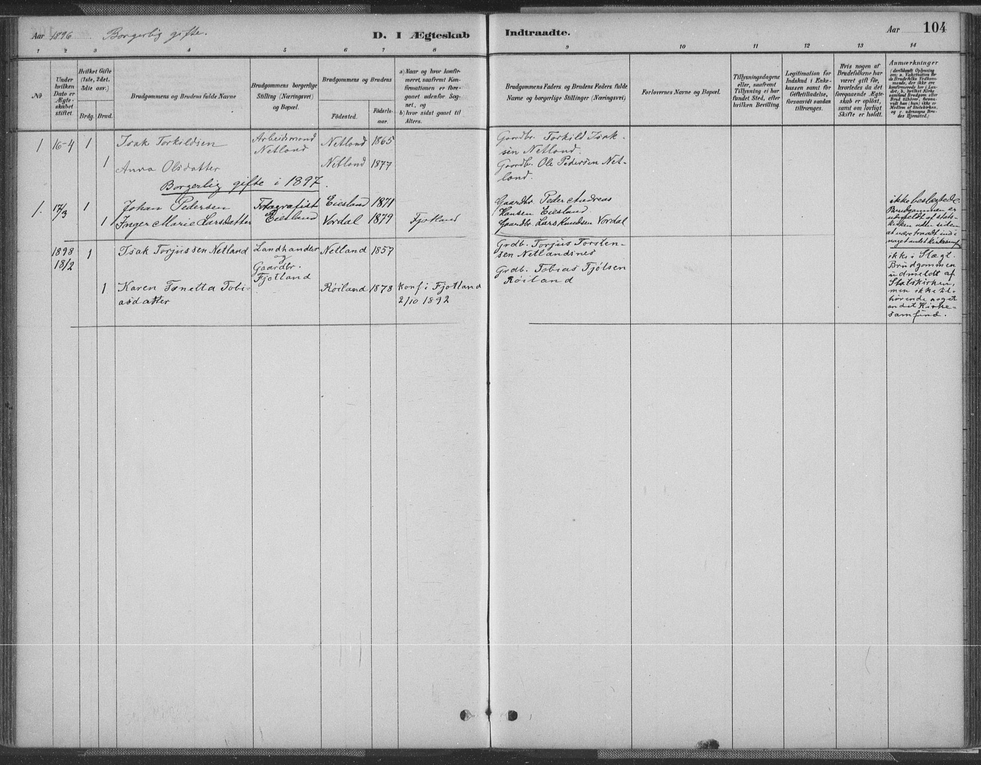 Fjotland sokneprestkontor, SAK/1111-0010/F/Fa/L0002: Parish register (official) no. A 2, 1880-1898, p. 104